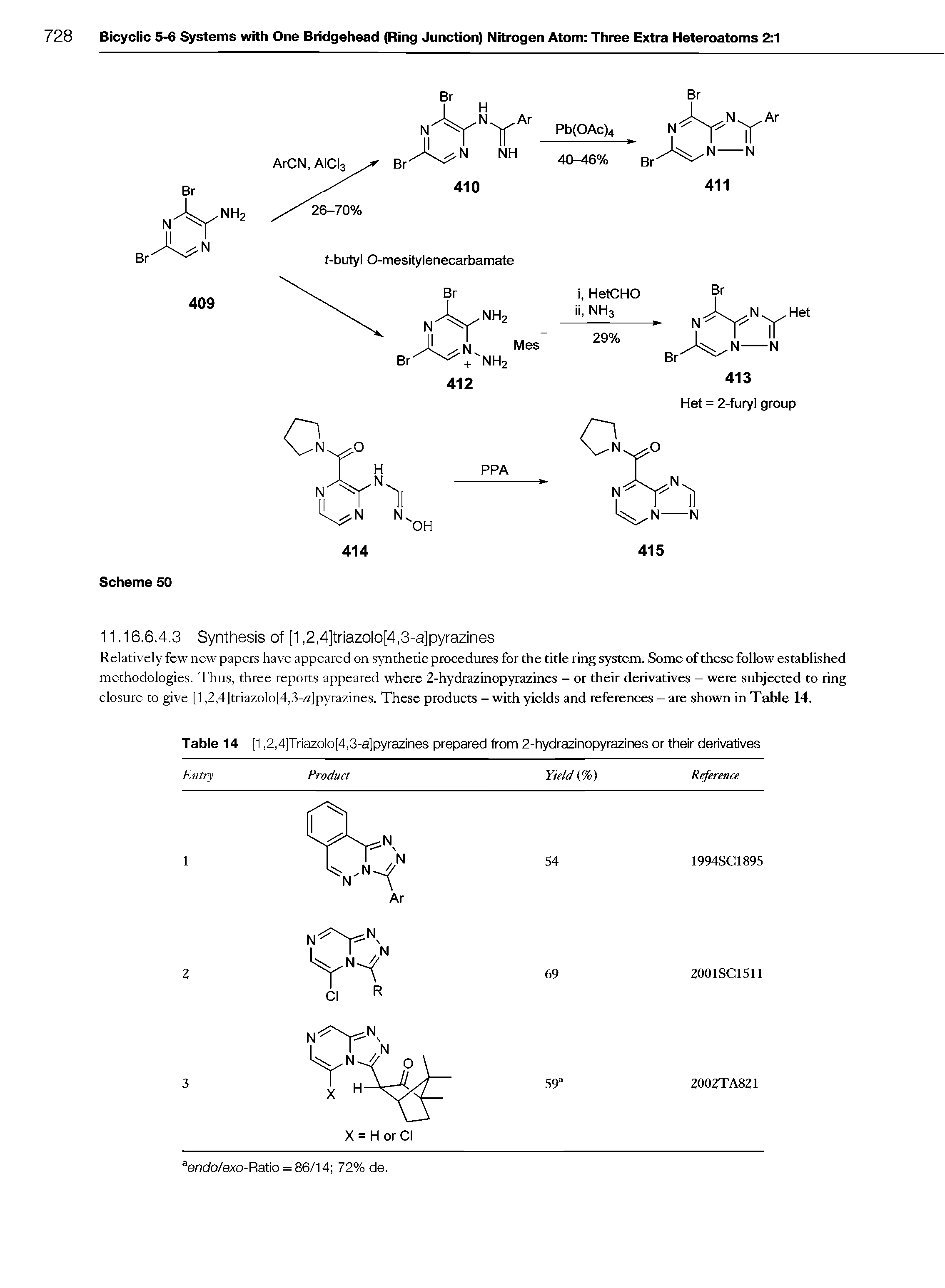 Table 14 [1,2,4]Triazolo[4,3-a]pyrazines prepared from 2-hydrazinopyrazines or their derivatives Entry Product Yield (%) Reference...