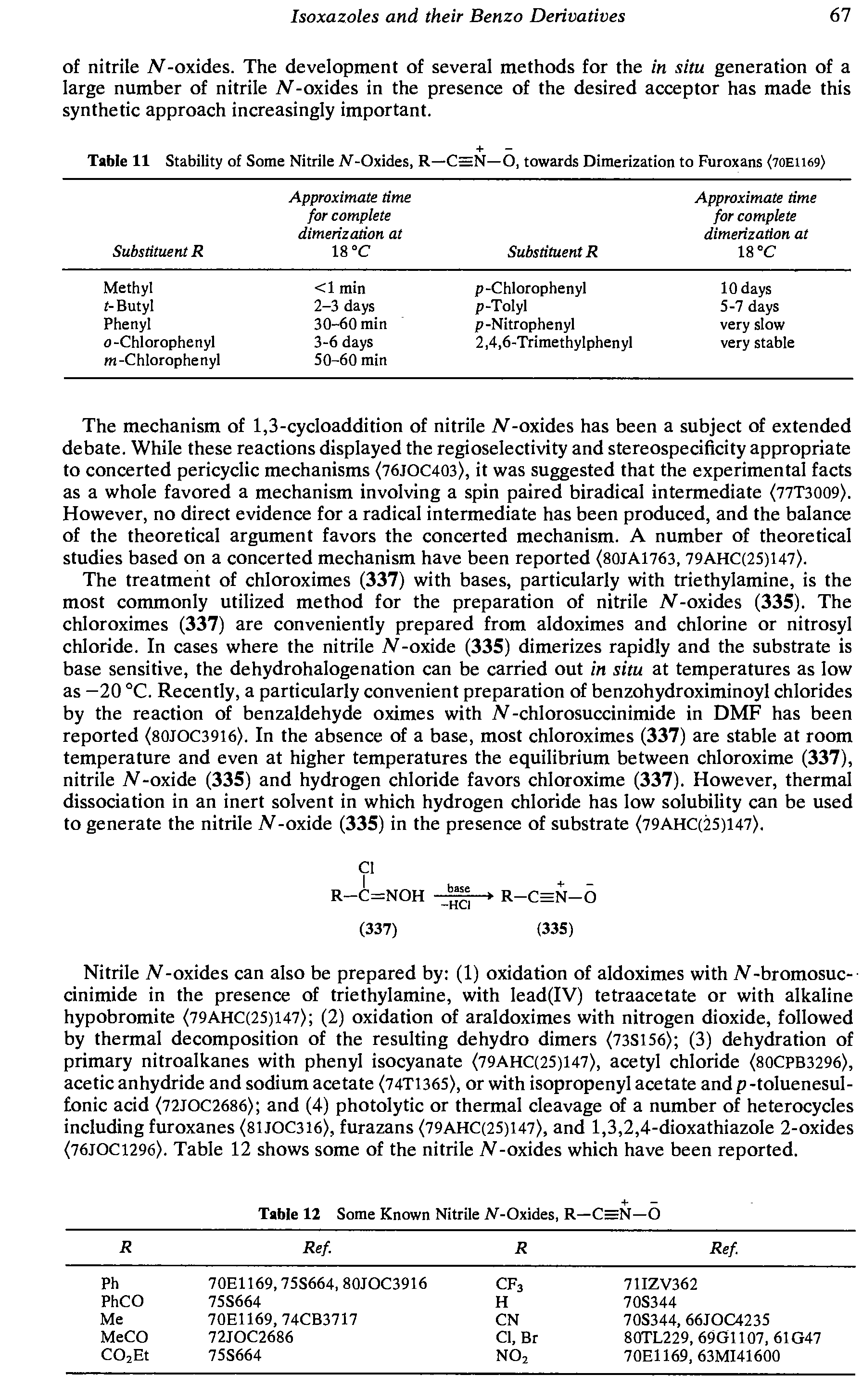 Table 11 Stability of Some Nitrile Af-Oxides, R—C=N—O, towards Dimerization to Furoxans <70EU69)...