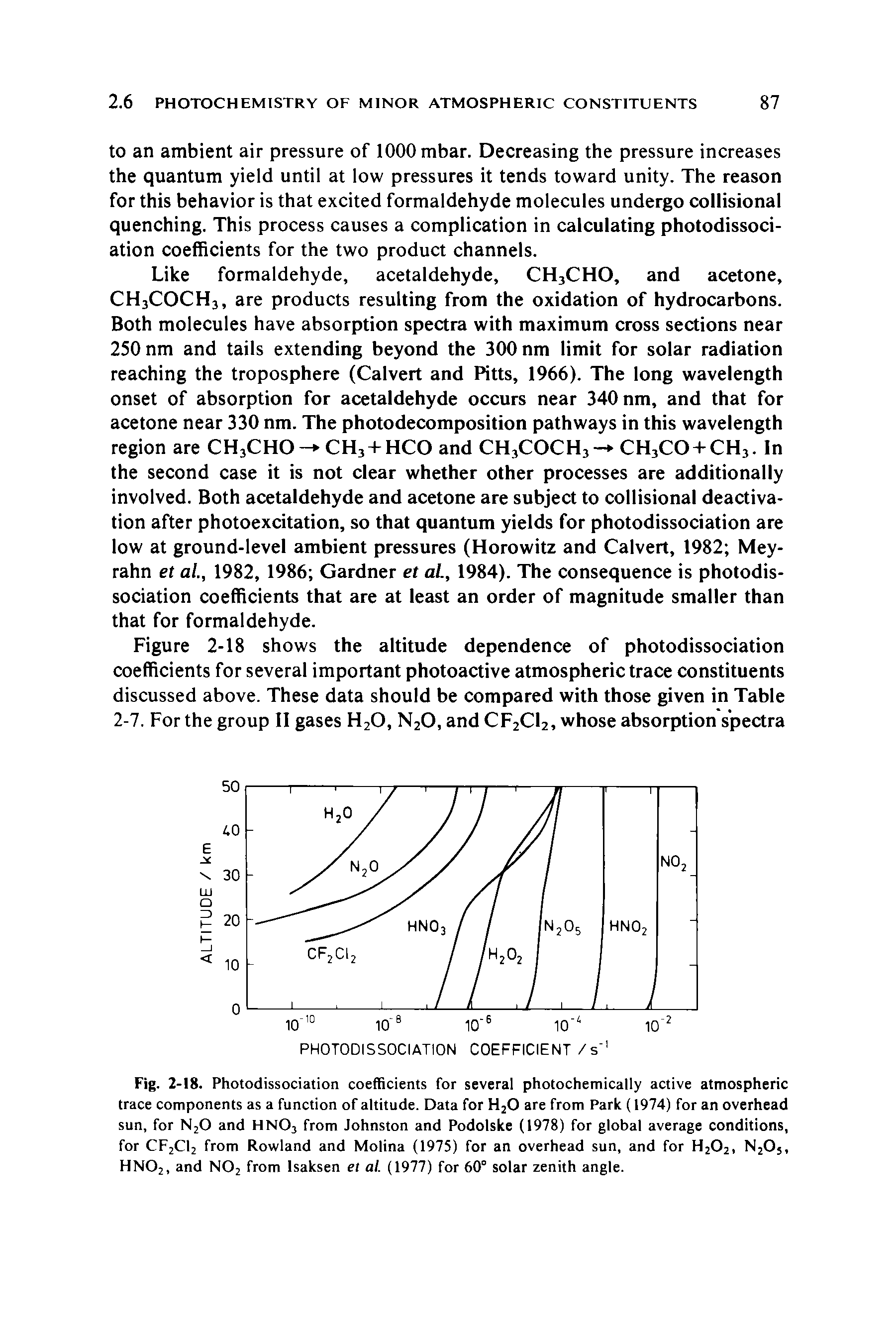 Fig. 2-18. Photodissociation coefficients for several photochemically active atmospheric trace components as a function of altitude. Data for H20 are from Park (1974) for an overhead sun, for N20 and HNOj from Johnston and Podolske (1978) for global average conditions, for CF2C12 from Rowland and Molina (1975) for an overhead sun, and for H202, N205, HN02, and N02 from lsaksen et al. (1977) for 60° solar zenith angle.