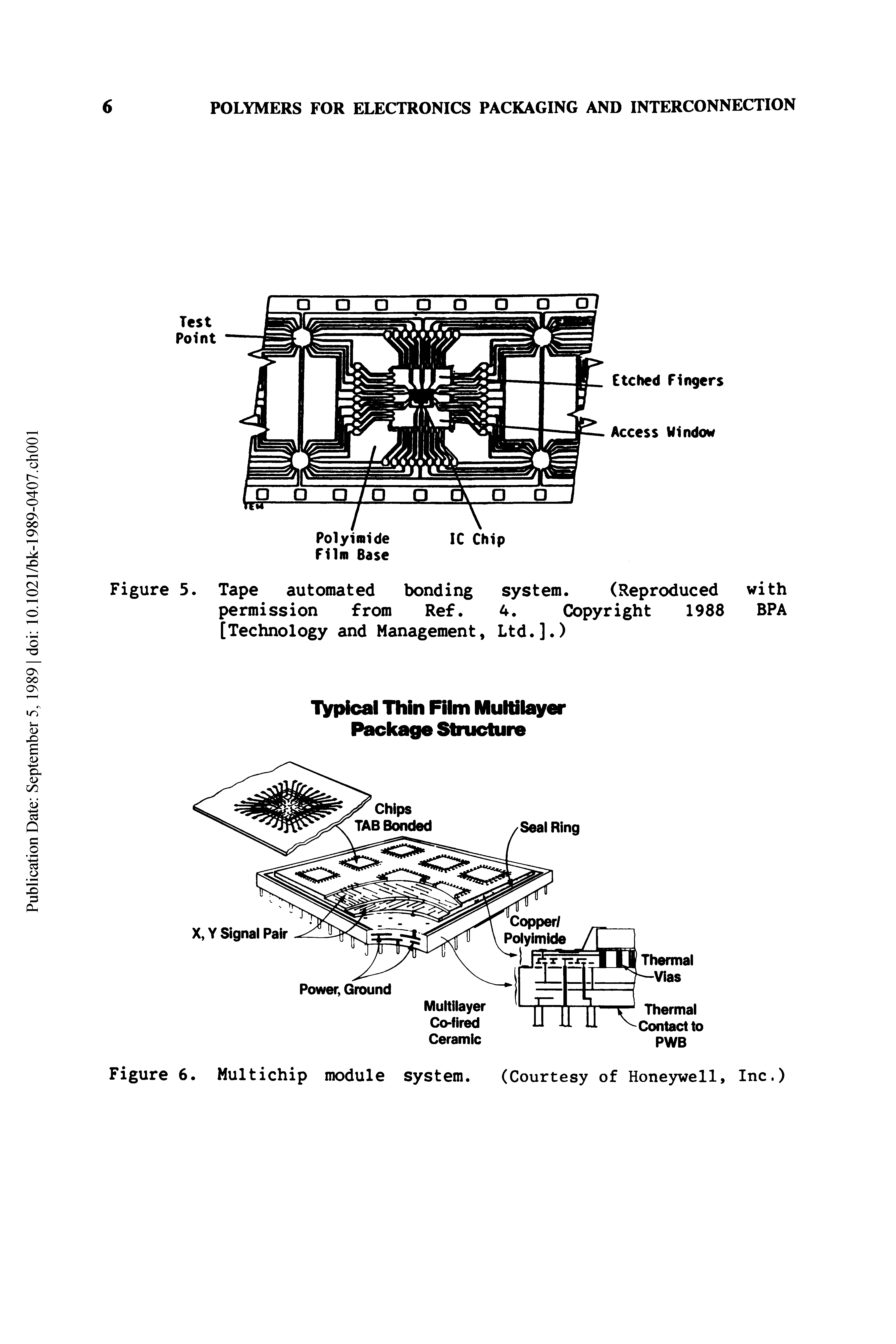 Figure 5. Tape automated bonding system. (Reproduced permission from Ref. 4. Copyright 1988 [Technology and Management, Ltd.].)...
