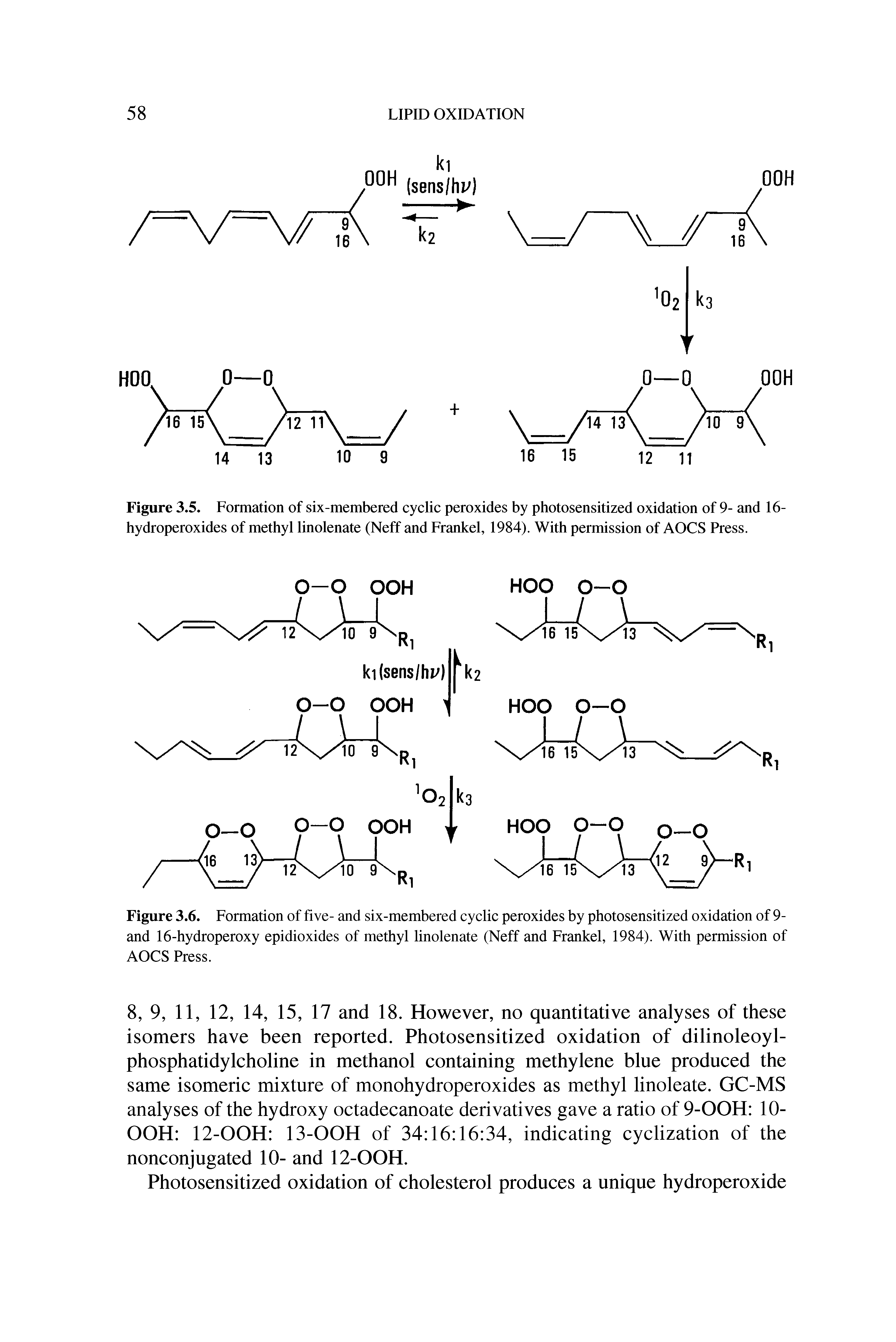Figure 3.6. Formation of five- and six-membered cyclic peroxides by photosensitized oxidation of 9-and 16-hydroperoxy epidioxides of methyl linolenate (Neff and Frankel, 1984). With permission of AOCS Press.