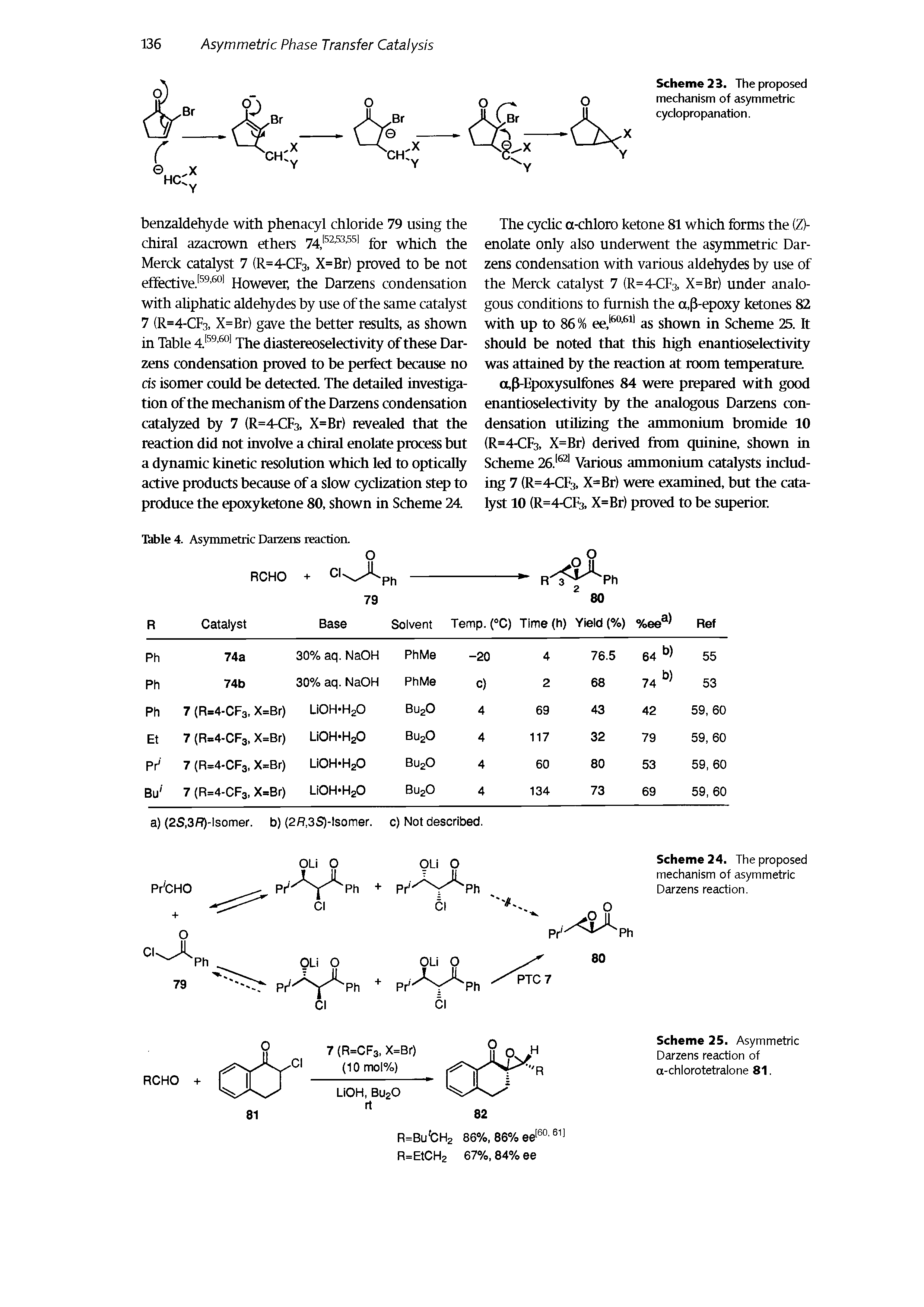 Scheme 24. The proposed mechanism of asymmetric Darzens reaction.