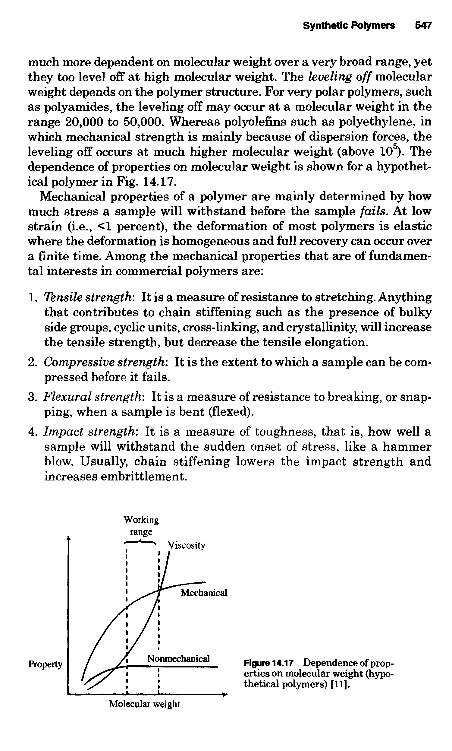 Figure 14.17 Dependence of properties on molecular weight (hypothetical polymers) [11].