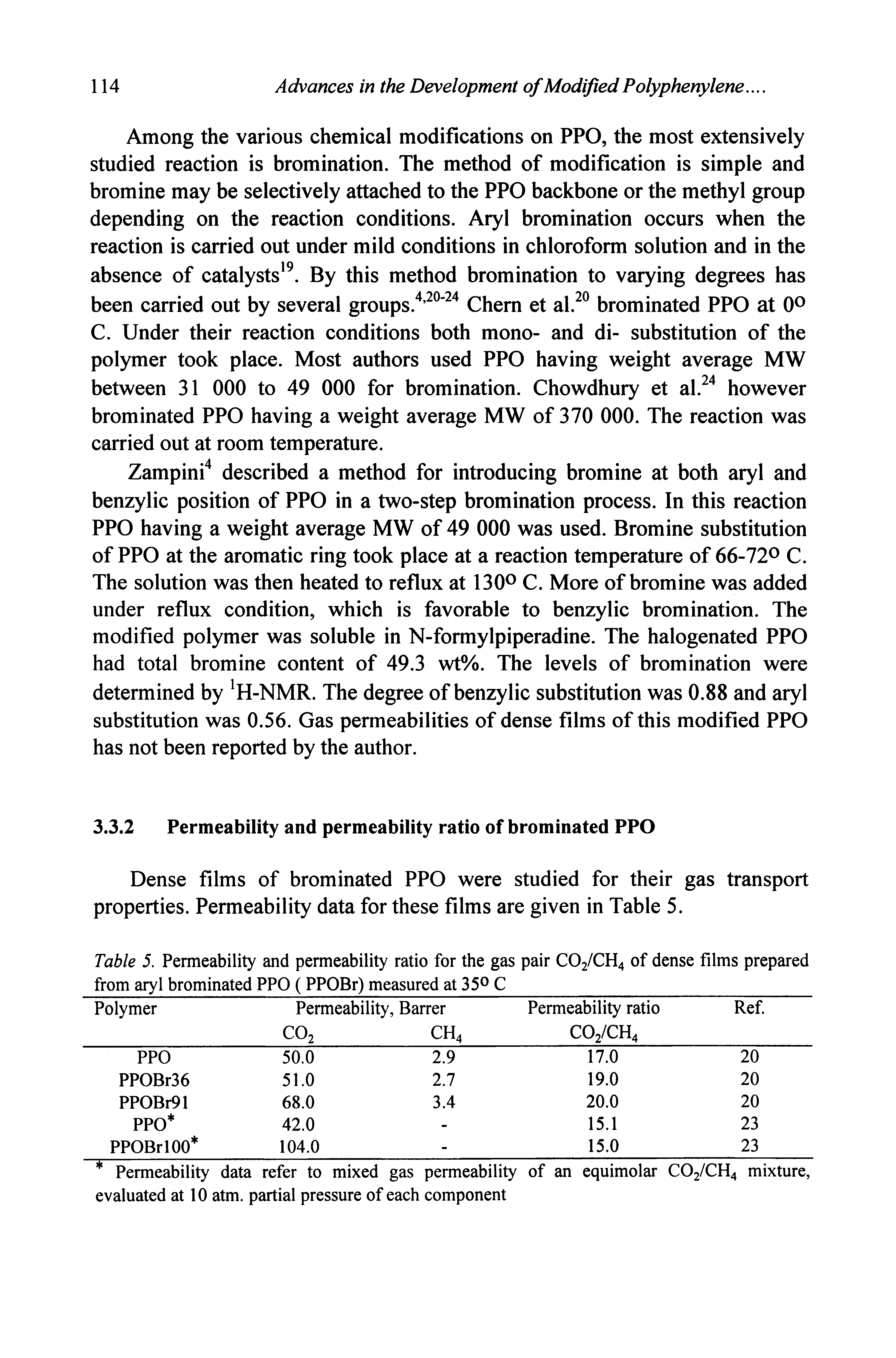 Table 5. Permeability and permeability ratio for the gas pair CO2/CH4 of dense films prepared from aryl brominated PPO (PPOBr) measured at 35 C...
