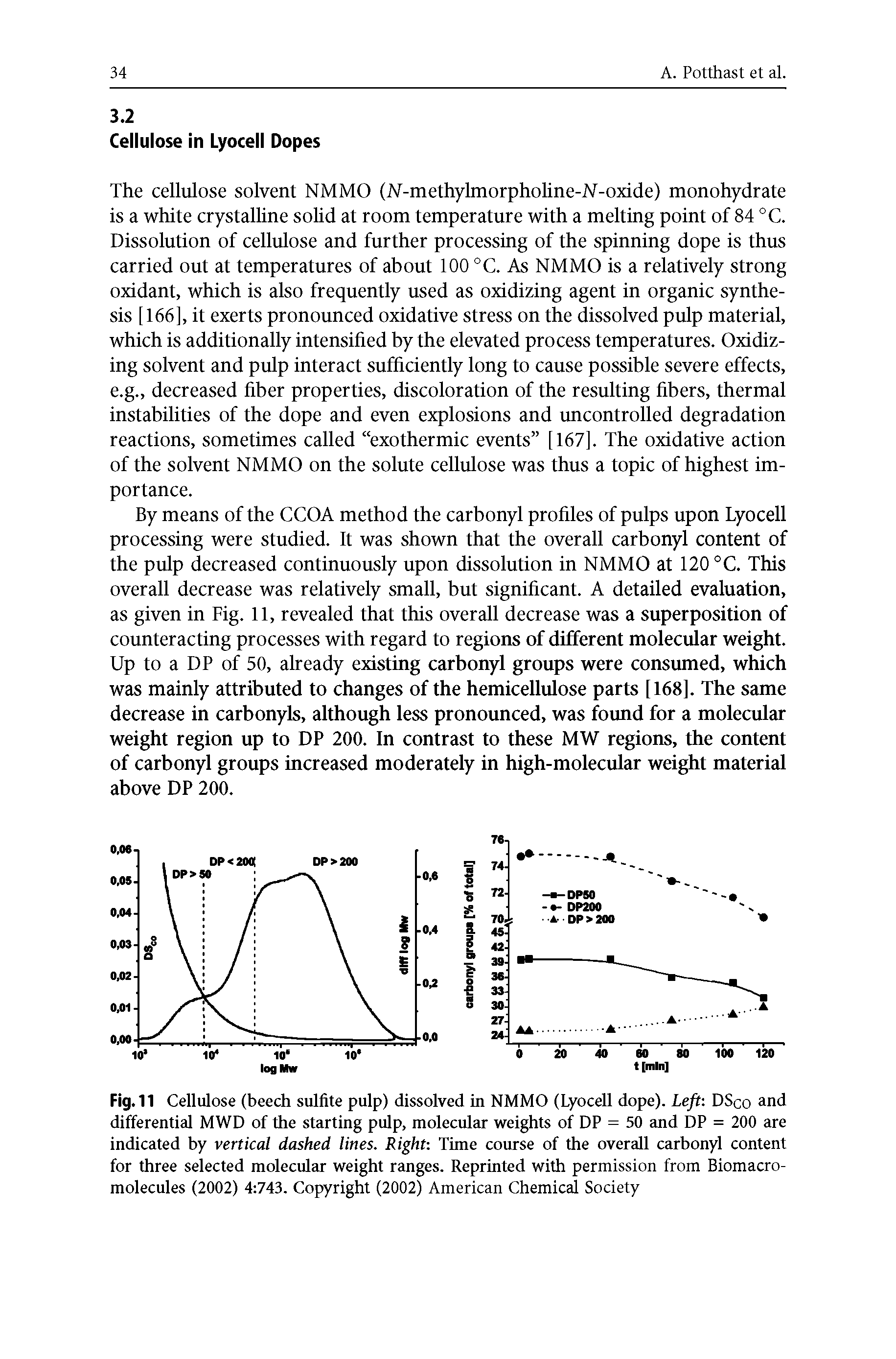 Fig. 11 Cellulose (beech sulfite pulp) dissolved in NMMO (Lyocell dope). Left DSco and differential MWD of the starting pulp, molecular weights of DP = 50 and DP = 200 are indicated by vertical dashed lines. Right Time course of the overall carbonyl content for three selected molecular weight ranges. Reprinted with permission from Biomacromolecules (2002) 4 743. Copyright (2002) American Chemical Society...