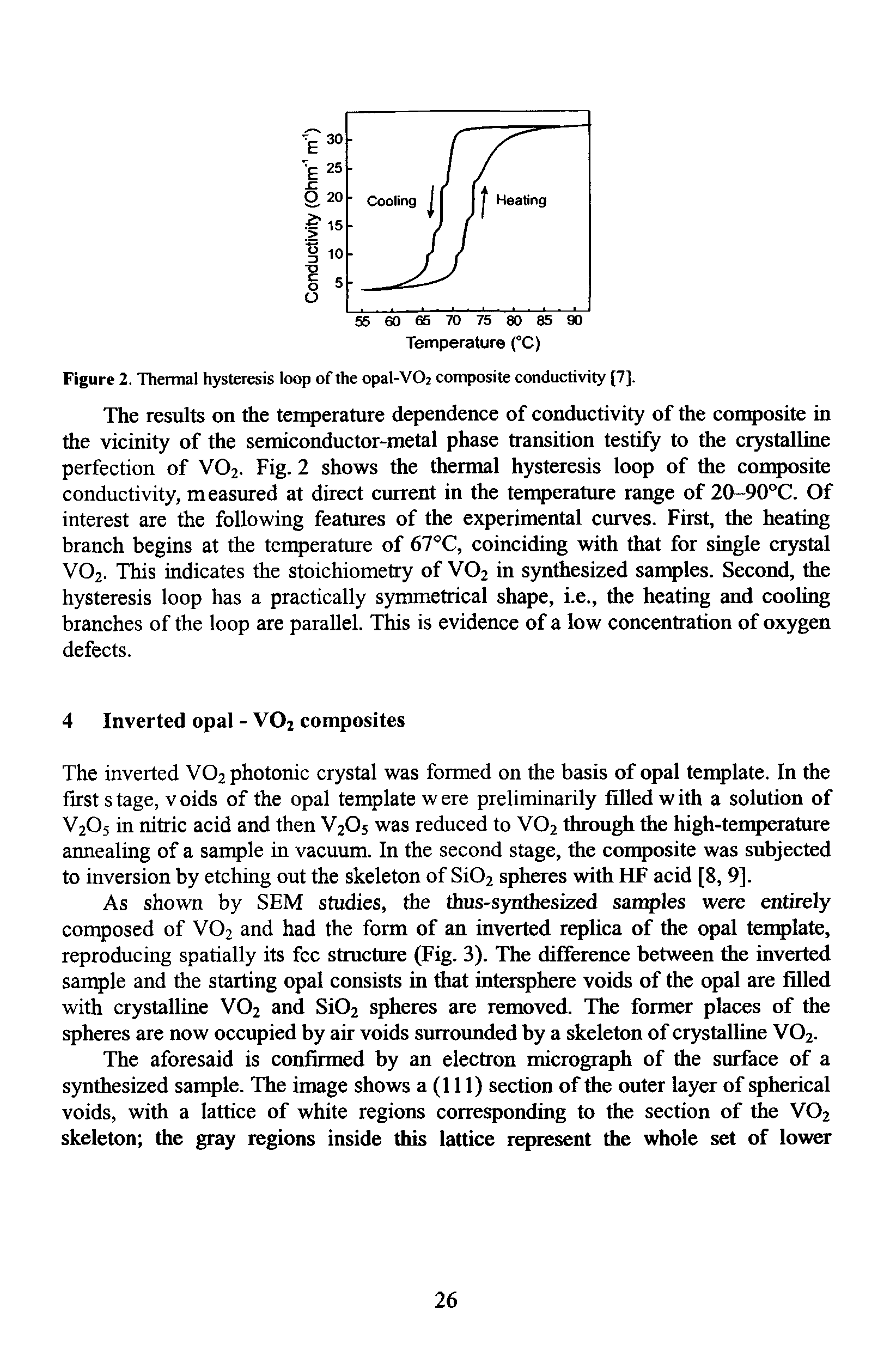 Figure 2. Thermal hysteresis loop of the opal-V02 composite conductivity [7].