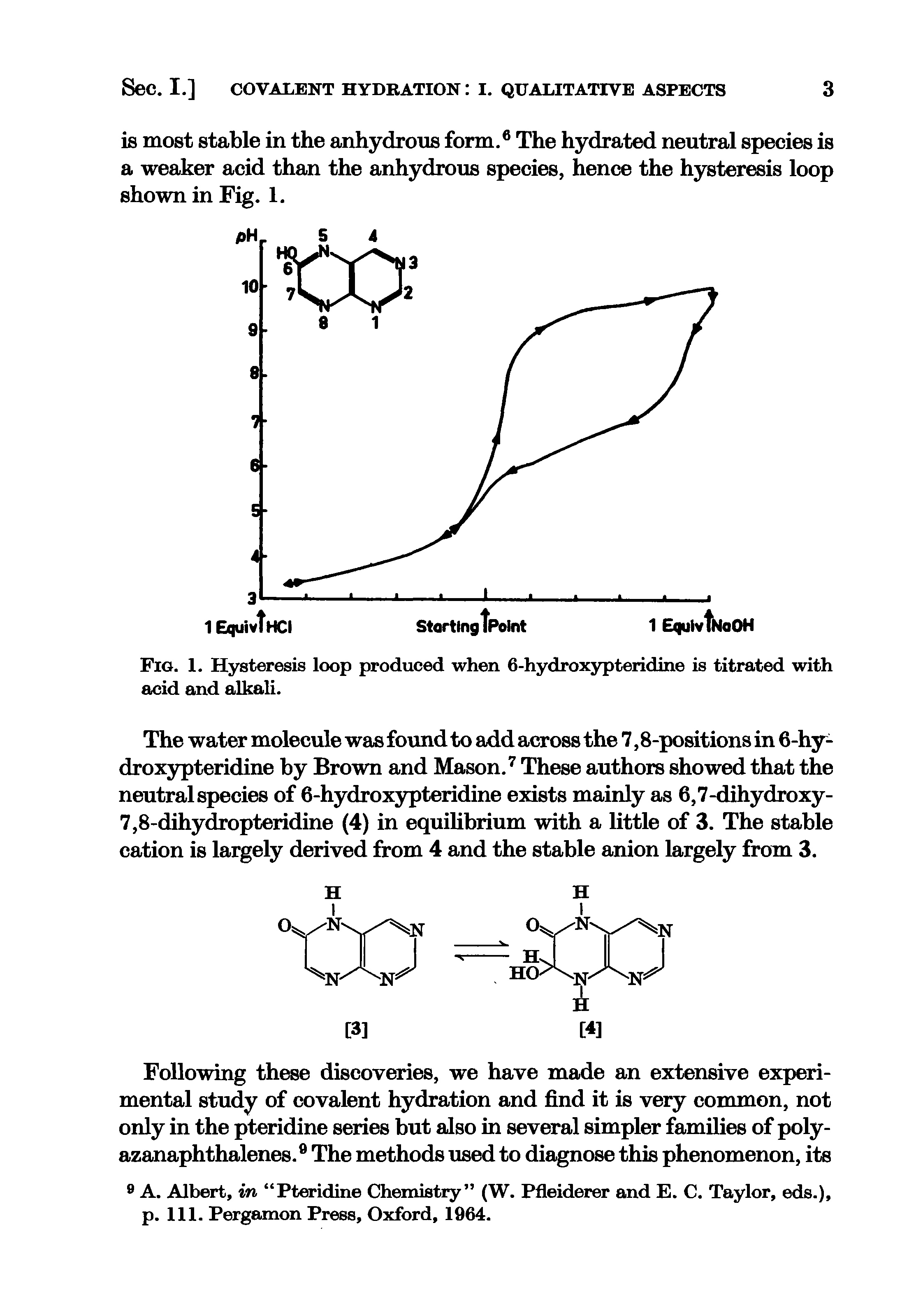 Fig. 1. Hysteresis loop produced when 6-hydroxypteridine is titrated with acid and alkali.