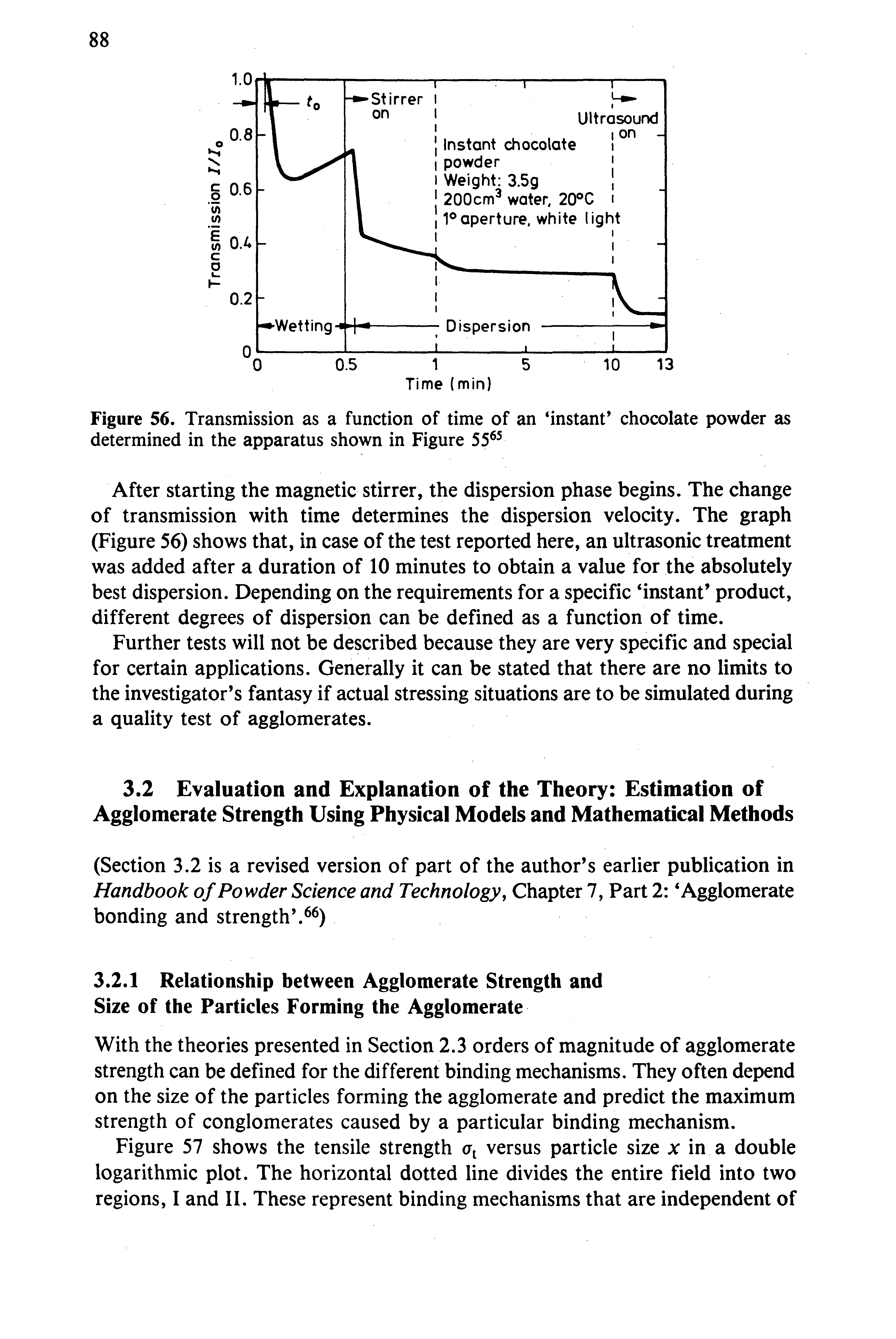 Figure 56. Transmission as a function of time of an instant chocolate powder as determined in the apparatus shown in Figure 55 ...