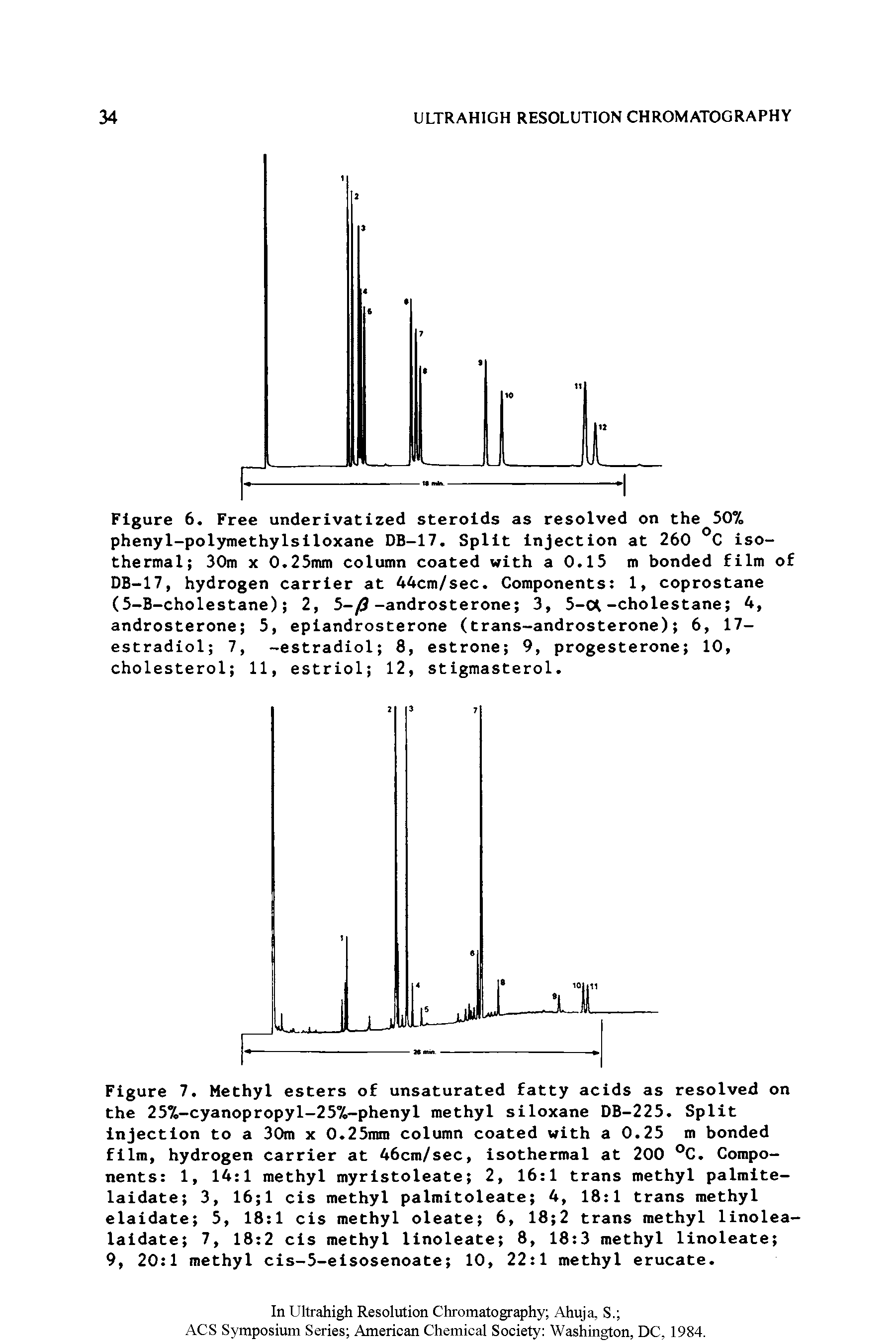Figure 7. Methyl esters of unsaturated fatty acids as resolved on the 25%-cyanopropyl-25%-phenyl methyl siloxane DB-225. Split Injection to a 30m x 0.25mm column coated with a 0.25 m bonded film, hydrogen carrier at 46cm/sec, isothermal at 200 °C. Components 1, 14 1 methyl myristoleate 2, 16 1 trans methyl palmite-laidate 3, 16 1 cis methyl palmitoleate 4, 18 1 trans methyl elaidate 5, 18 1 cis methyl oleate 6, 18 2 trans methyl linolea-laidate 7, 18 2 cis methyl linoleate 8, 18 3 methyl linoleate ...