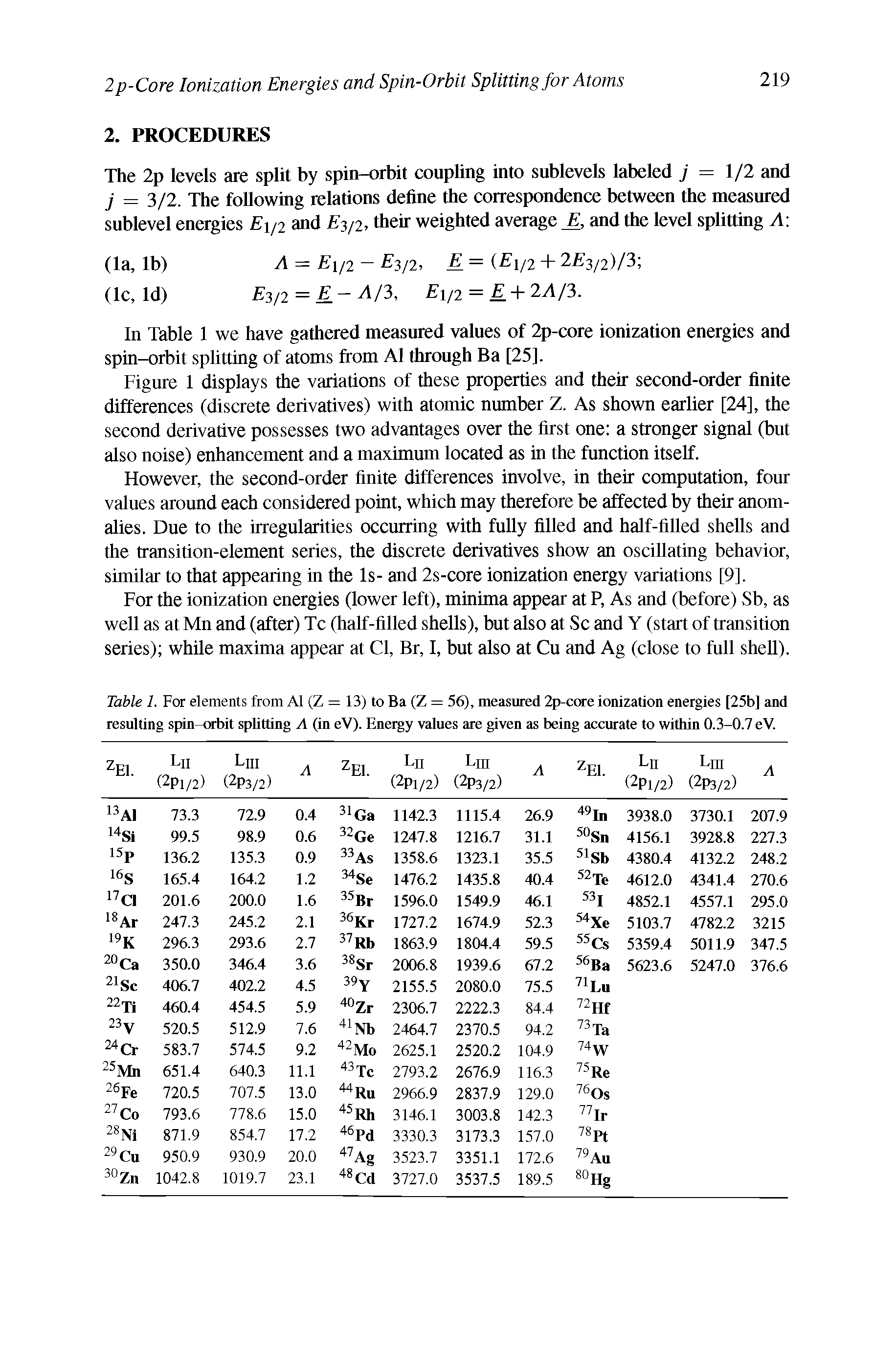 Table 1. For elements from A1 (Z = 13) to Ba (Z = 56), measured 2p-core ionization energies [25b] and resulting spin-orbit splitting A (in eV). Energy values are given as being accurate to within 0.3-0.7 eV.