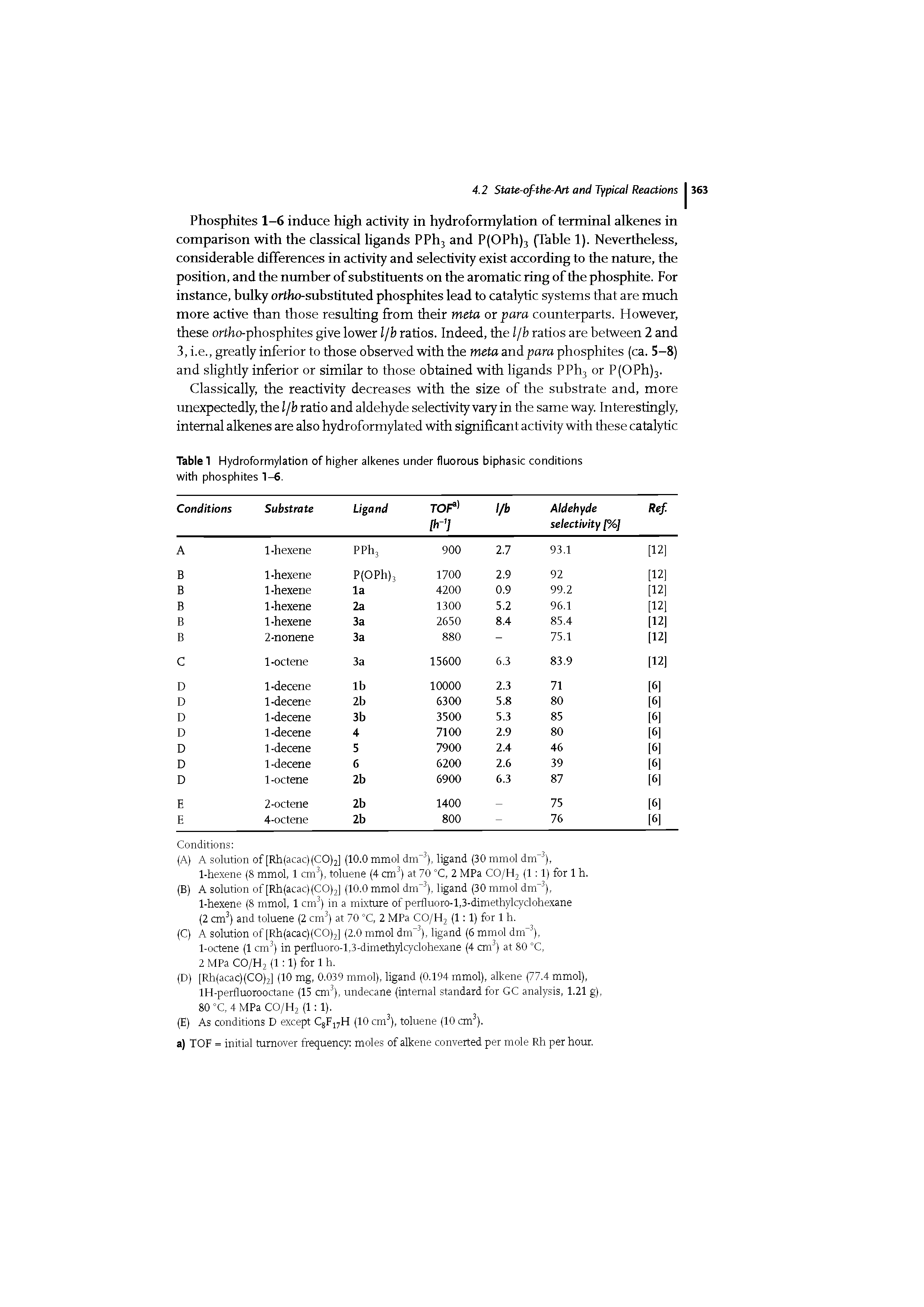 Table 1 Hydroformylation of higher aikenes under fluorous biphasic conditions with phosphites 1-6.