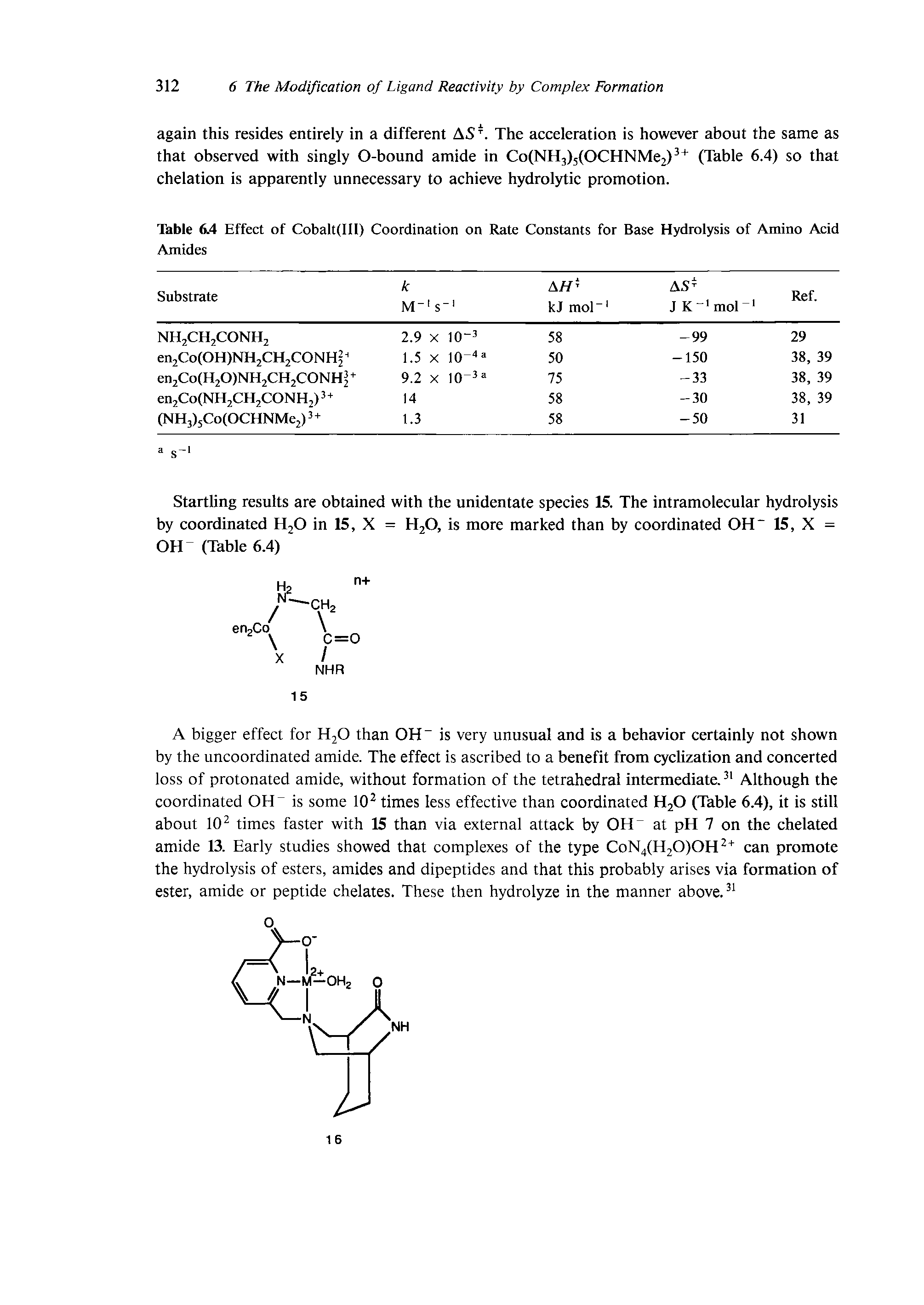 Table 6w4 Effect of Cobalt(lll) Coordination on Rate Constants for Base Hydrolysis of Amino Acid Amides...