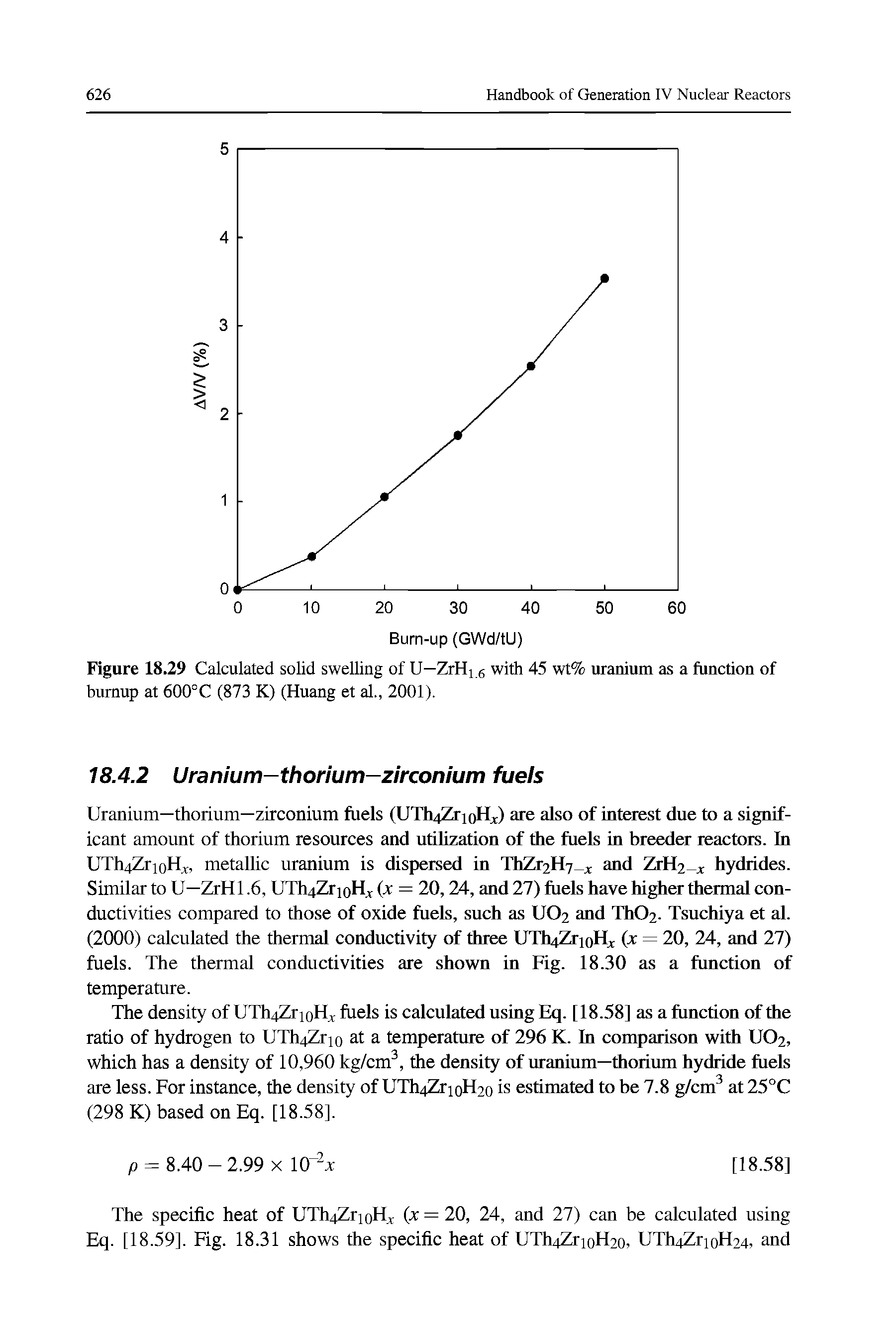 Figure 18.29 Calculated solid swelling of U-ZrHi 5 with 45 wt% uranium as a function of bumup at 600°C (873 K) (Huang et al 2001).