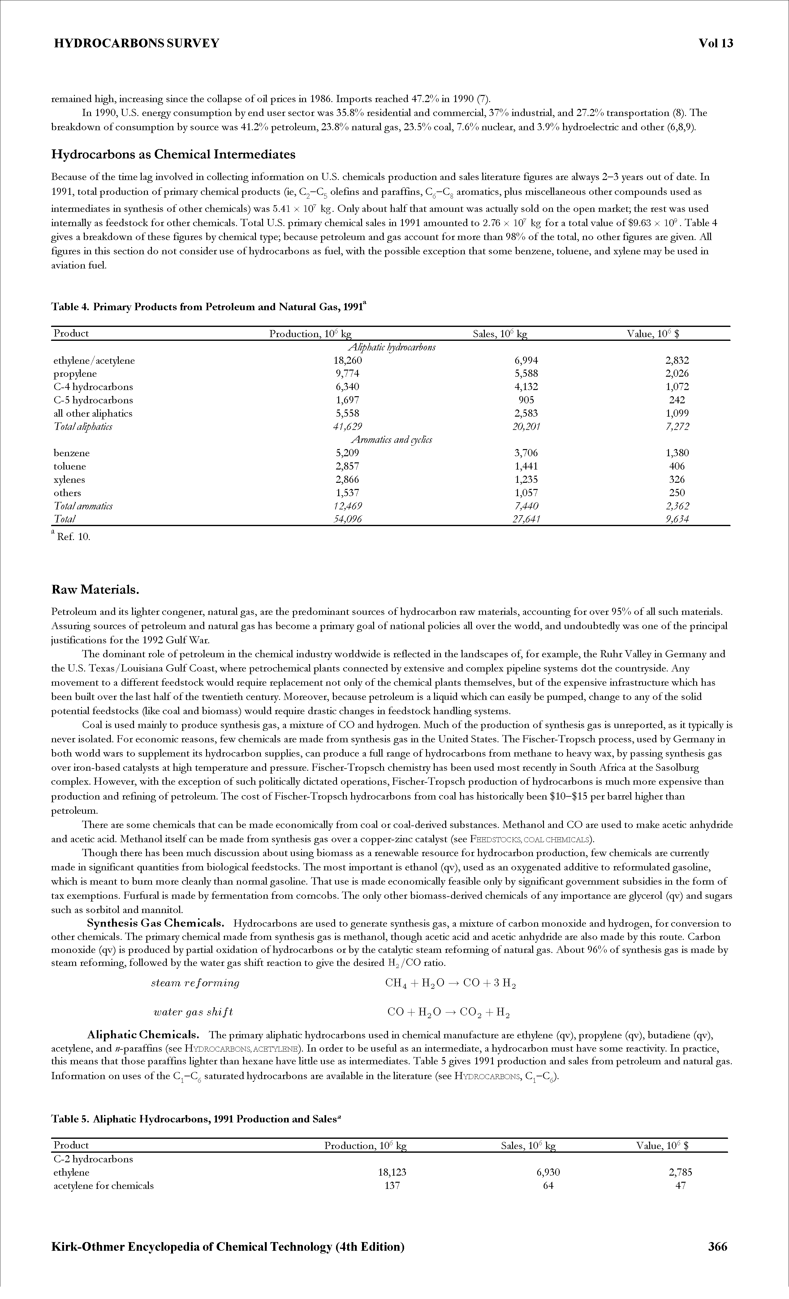 Table 4. Primary Products from Petroleum and Natural Gas, 199T...