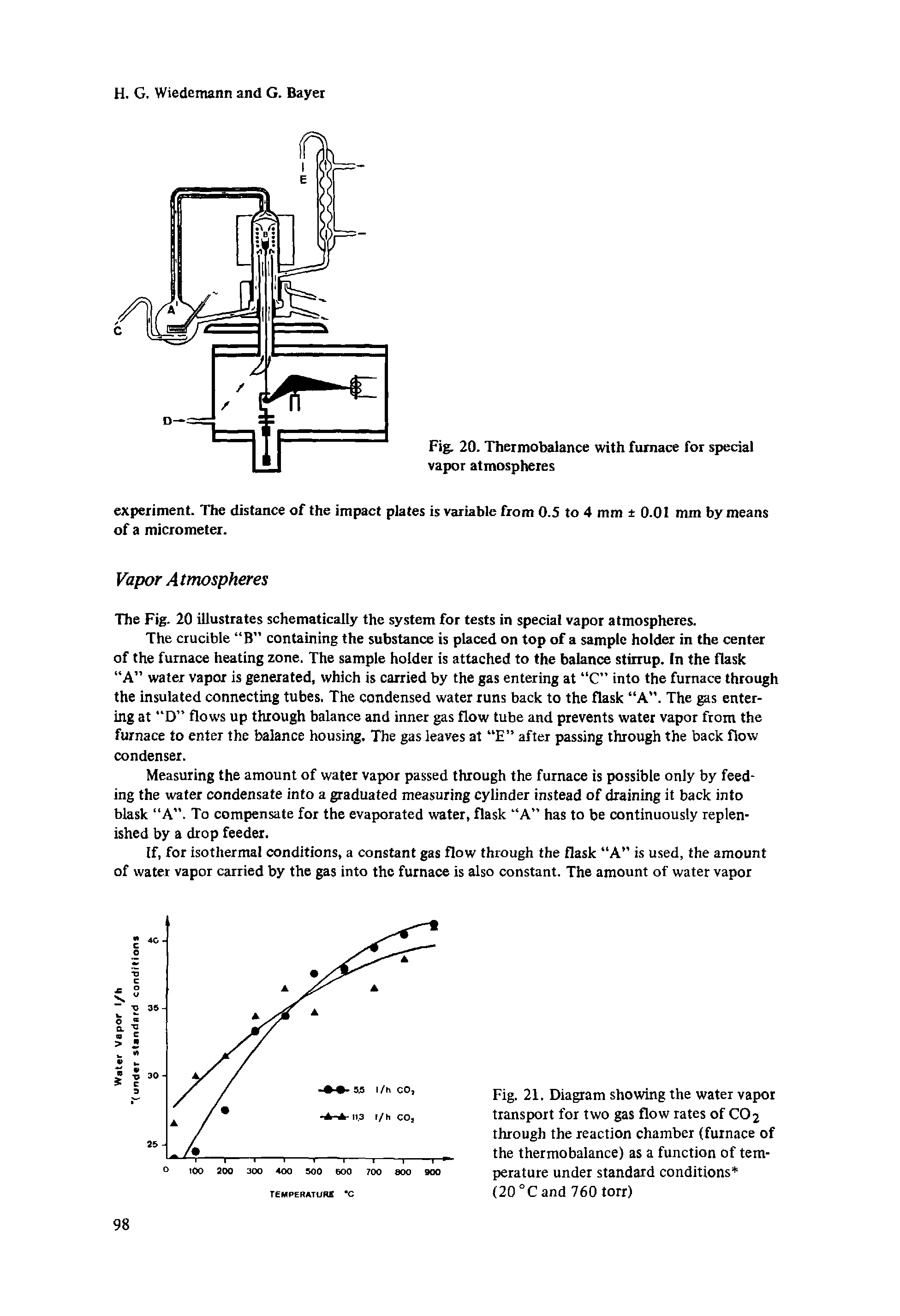 Fig. 21. Diagram showing the water vapor transport for two gas flow rates of CO 2 through the reaction chamber (furnace of the thermobalance) as a function of temperature under standard conditions ...