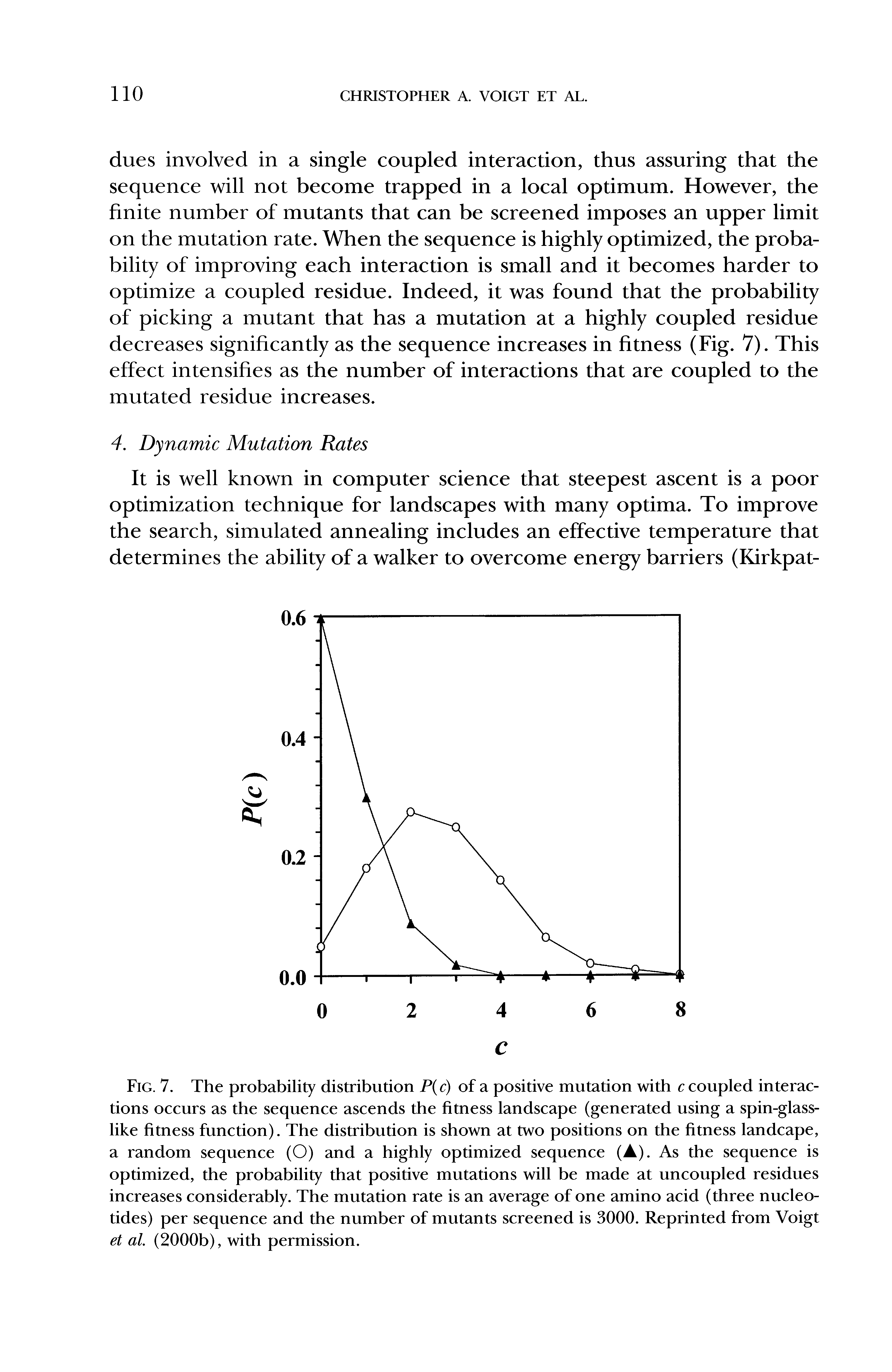 Fig. 7. The probability distribution P(c) of a positive mutation with c coupled interactions occurs as the sequence ascends the fitness landscape (generated using a spin-glasslike fitness function). The distribution is shown at two positions on the fitness landcape, a random sequence (O) and a highly optimized sequence (A). As the sequence is optimized, the probability that positive mutations will be made at uncoupled residues increases considerably. The mutation rate is an average of one amino acid (three nucleotides) per sequence and the number of mutants screened is 3000. Reprinted from Voigt et at. (2000b), with permission.