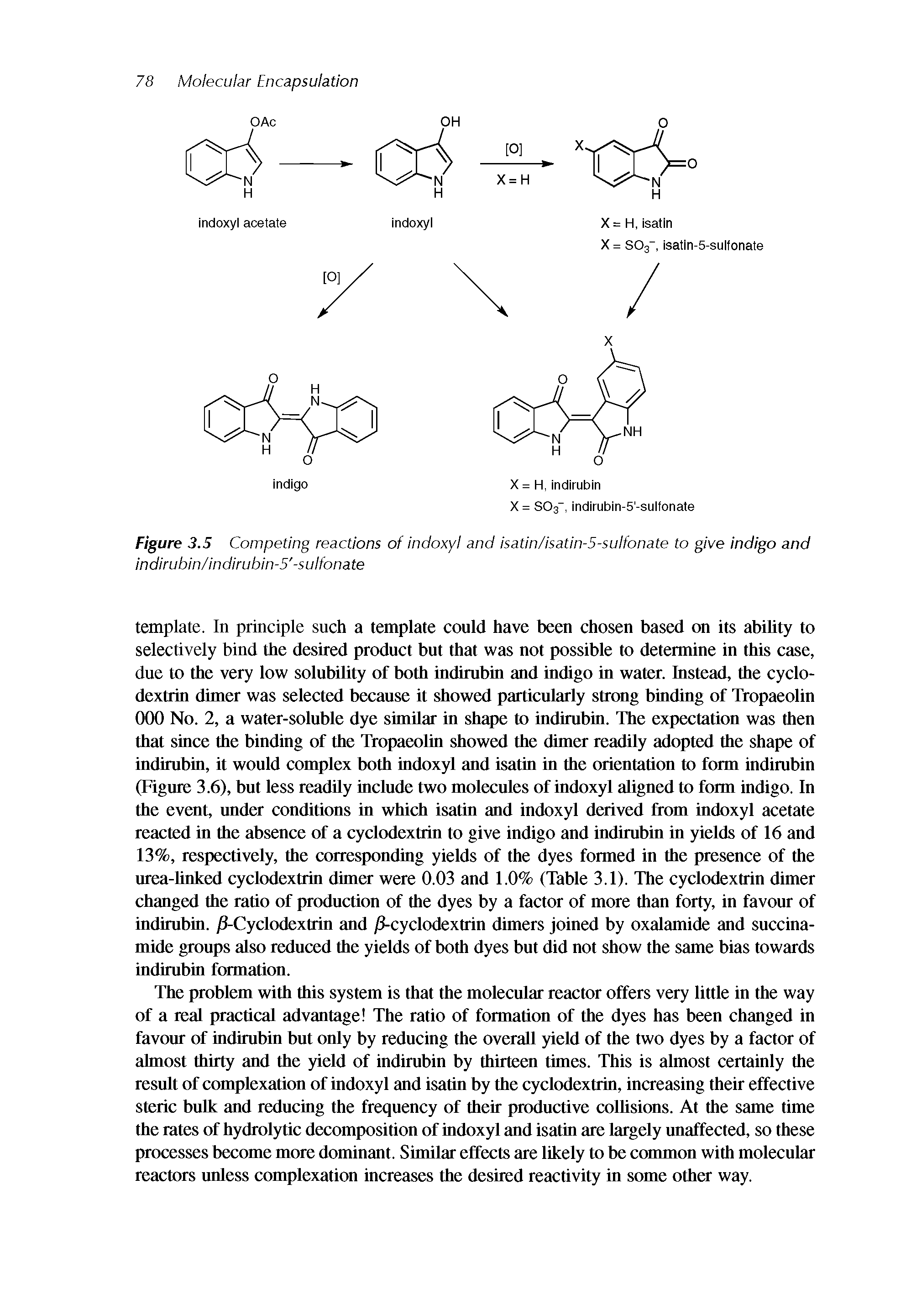 Figure 3.5 Competing reactions of indoxyl and isatin/isatin-5-sulfonate to give indigo and indirubin/indirubin-5 -sulfonate...