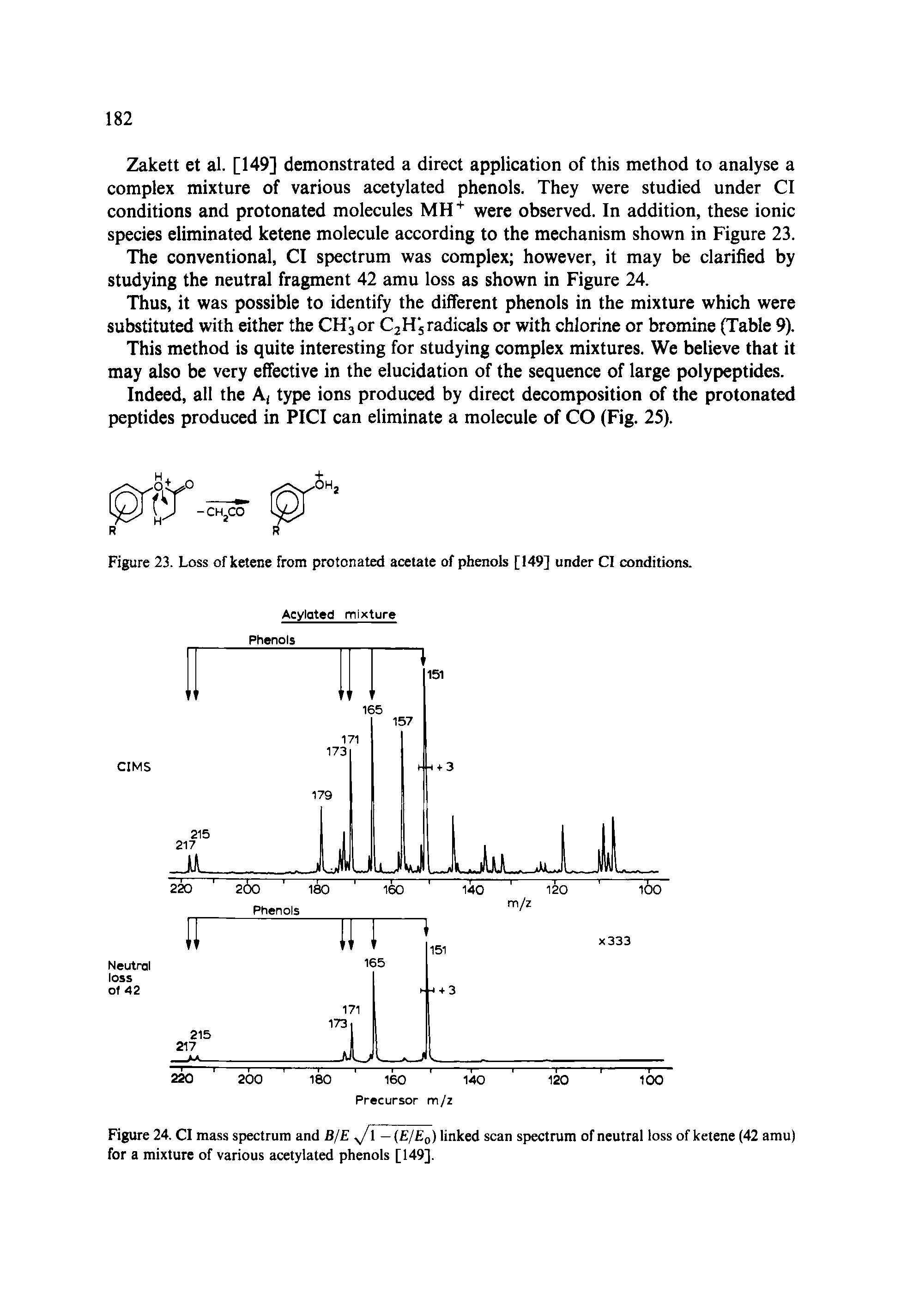 Figure 24. Cl mass spectrum and BjE — E/Eo) linked scan spectrum of neutral loss of ketene (42 amu) for a mixture of various acetylated phenols [149].
