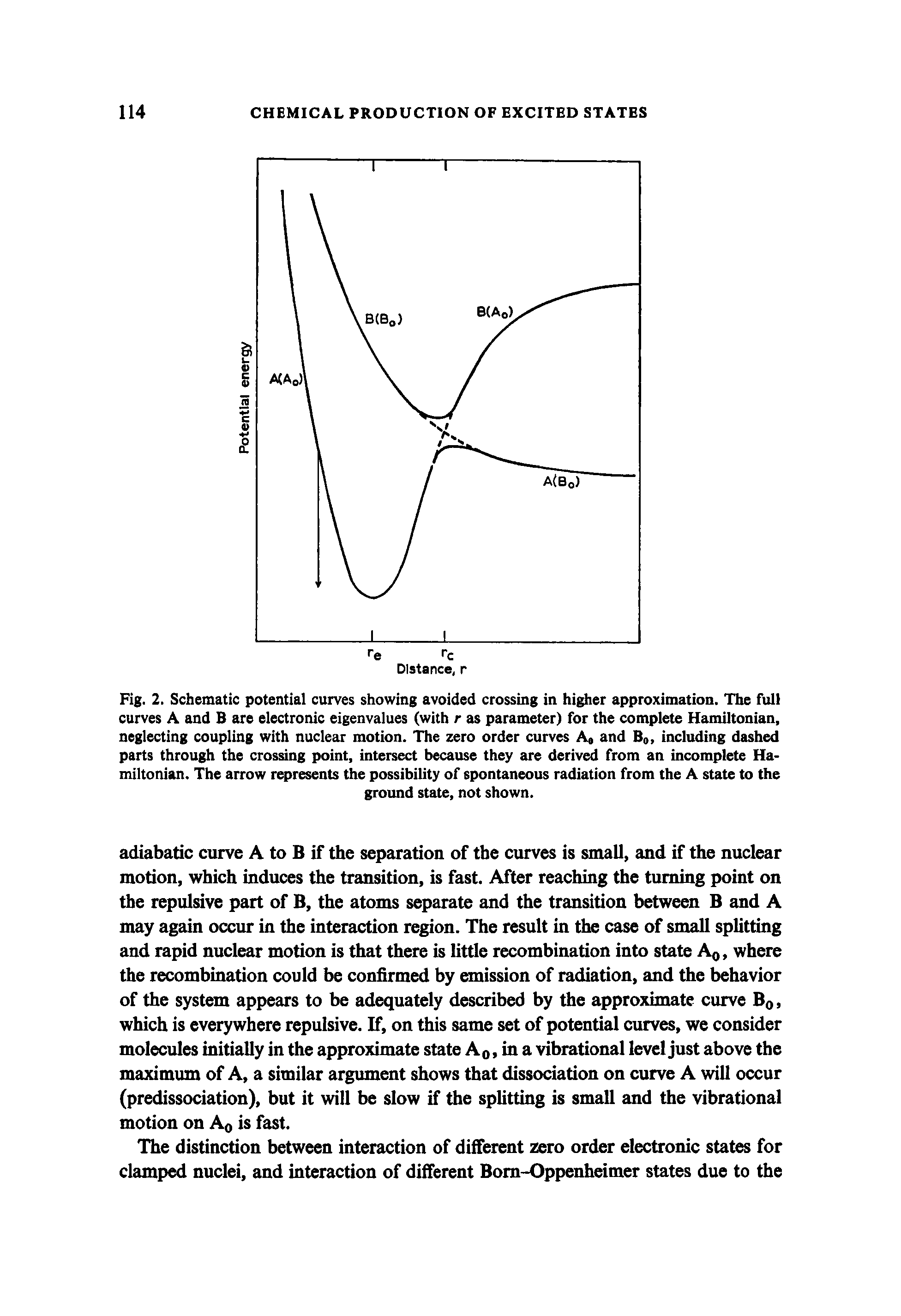 Fig. 2. Schematic potential curves showing avoided crossing in higher approximation. The full curves A and B are electronic eigenvalues (with r as parameter) for the complete Hamiltonian, neglecting coupling with nuclear motion. The zero order curves A and B0, including dashed parts through the crossing point, intersect because they are derived from an incomplete Hamiltonian. The arrow represents the possibility of spontaneous radiation from the A state to the...