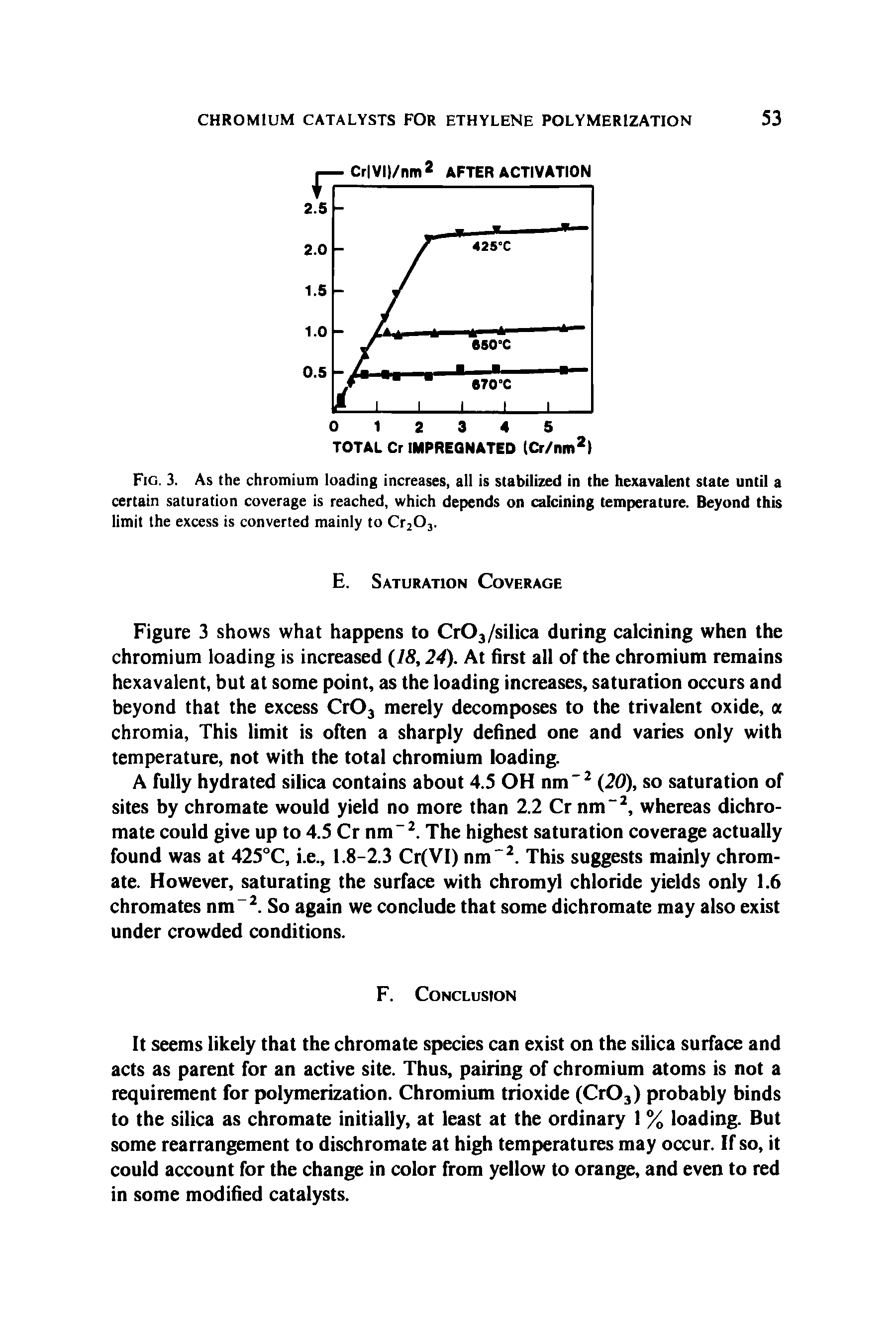Fig. 3. As the chromium loading increases, all is stabilized in the hexavalent state until a certain saturation coverage is reached, which depends on calcining temperature. Beyond this limit the excess is converted mainly to Cr203.