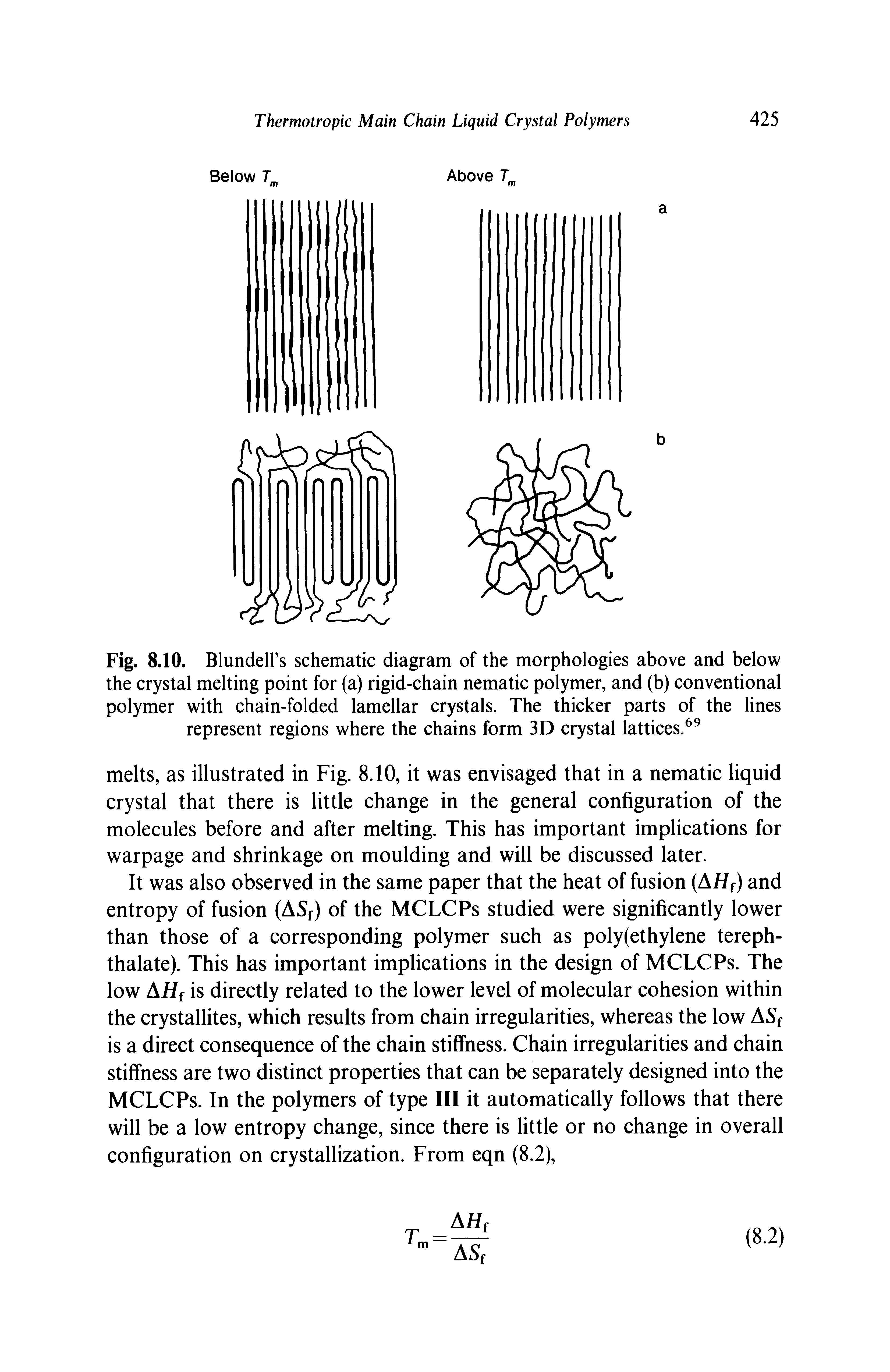 Fig. 8.10. Blundell s schematic diagram of the morphologies above and below the crystal melting point for (a) rigid-chain nematic polymer, and (b) conventional polymer with chain-folded lamellar crystals. The thicker parts of the lines represent regions where the chains form 3D crystal lattices. ...