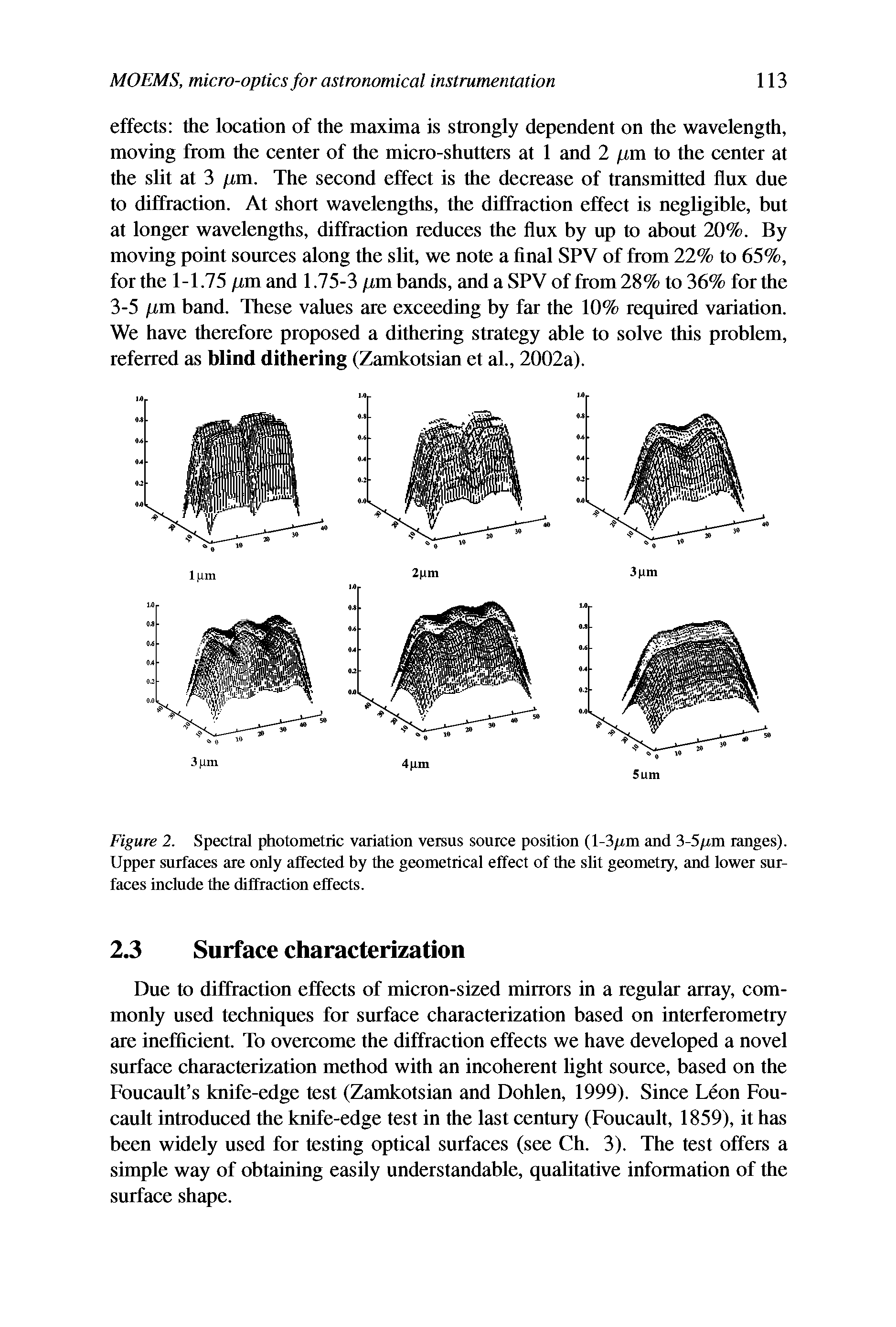 Figure 2. Spectral photometric variation versus source position (1-3/im and 3-5/rm ranges). Upper surfaces are only affected by the geometrical effect of the slit geometry, and lower surfaces include the diffraction effects.