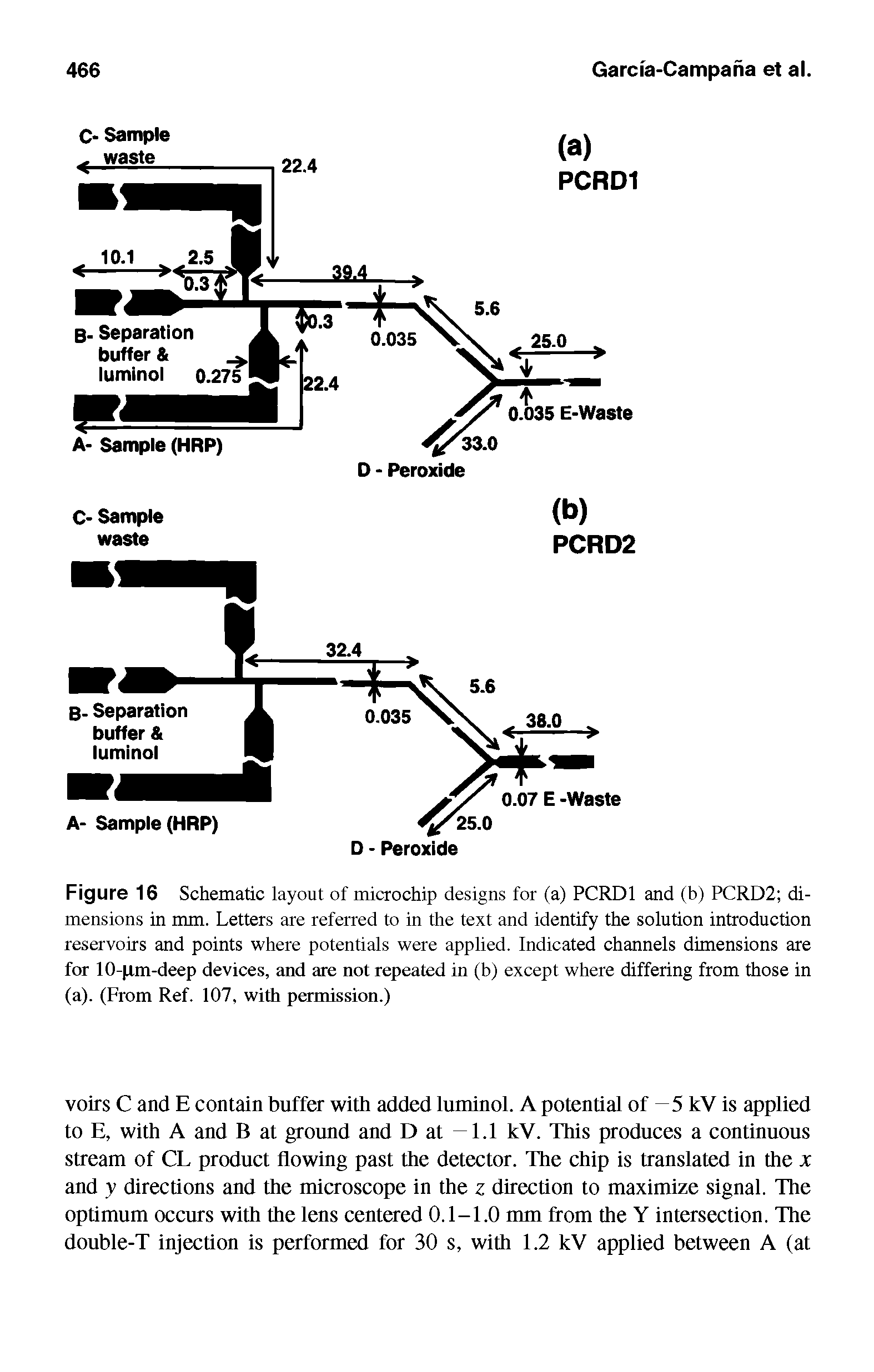 Figure 16 Schematic layout of microchip designs for (a) PCRD1 and (b) PCRD2 dimensions in mm. Letters are referred to in the text and identify the solution introduction reservoirs and points where potentials were applied. Indicated channels dimensions are for 10-pm-deep devices, and are not repeated in (b) except where differing from those in (a). (From Ref. 107, with permission.)...
