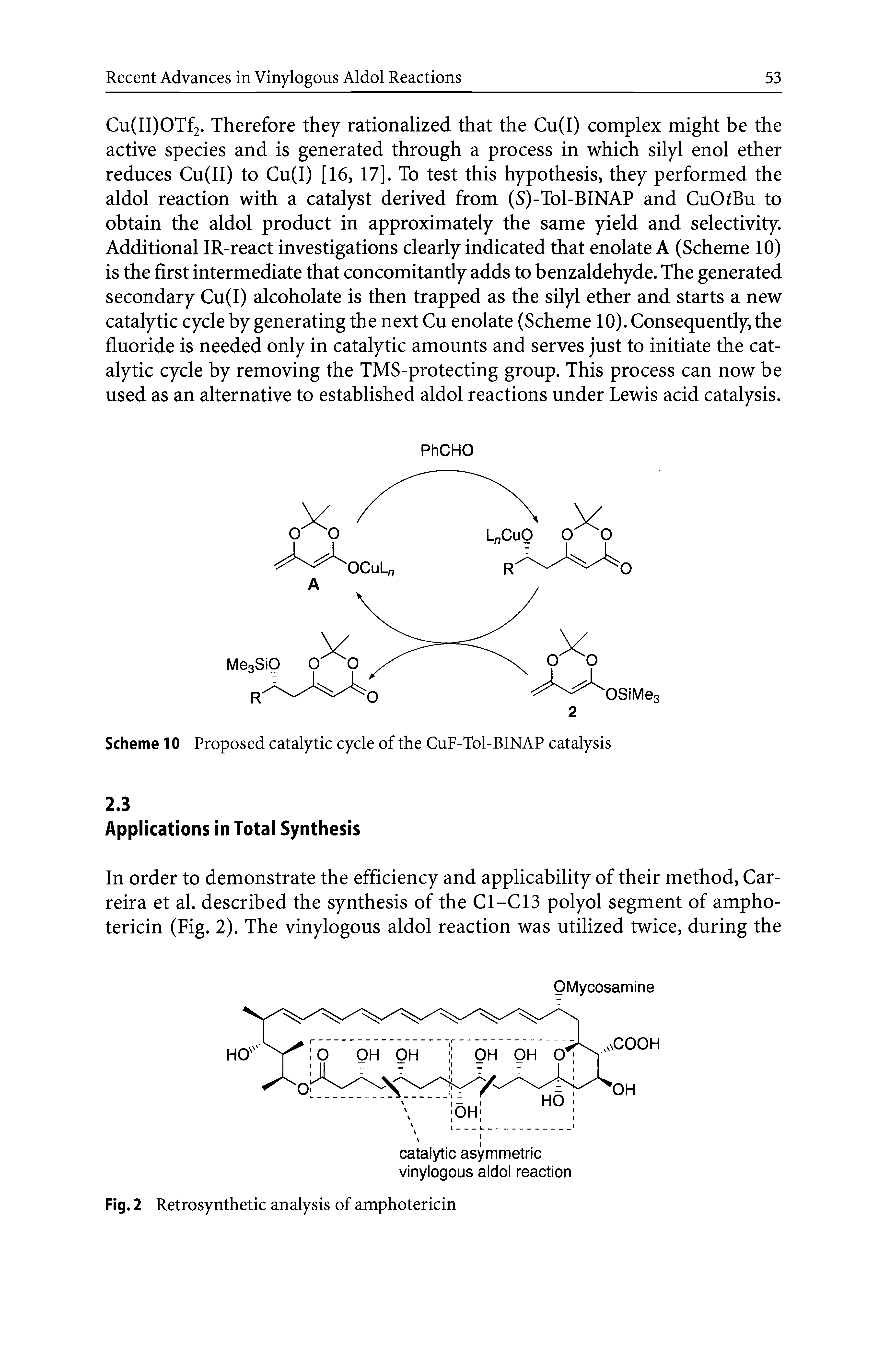 Scheme 10 Proposed catalytic cycle of the CuF-Tol-BINAP catalysis...