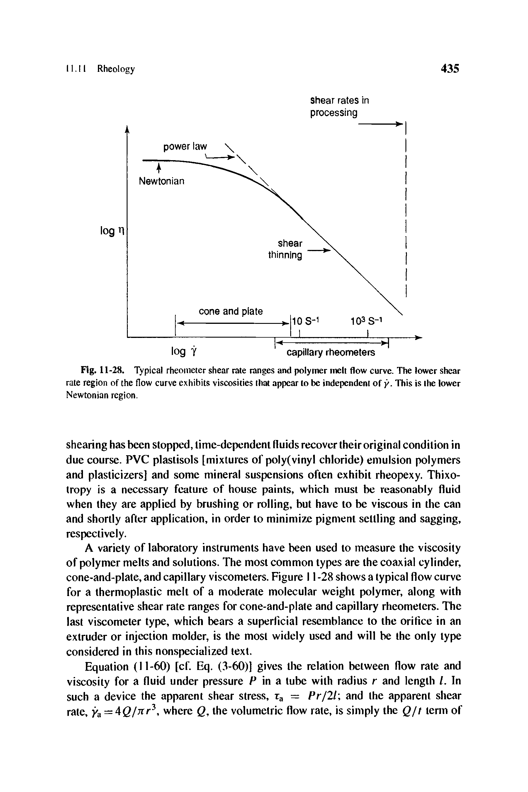 Fig. 11-28. Typical rheometer shear rate ranges and polymer melt flow curve. The lower shear rate region of the flow curve exhibits viscosities that appear to be independent of y. This is the lower Newtonian region.