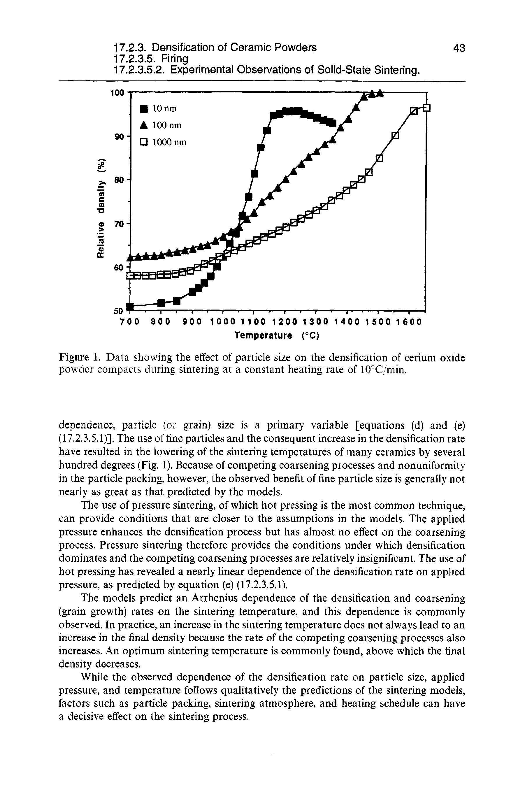 Figure 1. Data showing the effect of particle size on the densification of cerium oxide powder compacts during sintering at a constant heating rate of 10°C/min.