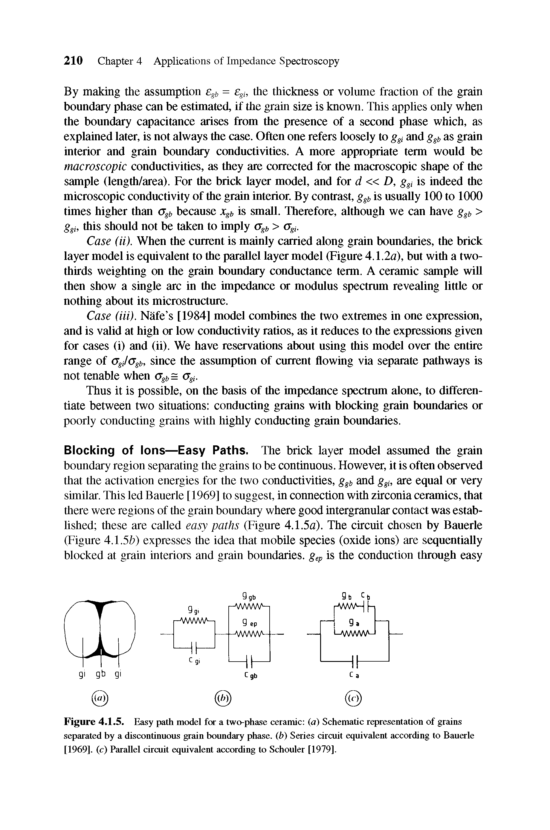 Figure 4.1.5. Easy path model for a two-phase ceramic (a) Schematic representation of grains separated by a discontinuous grain boundary phase, (b) Series circuit equivalent according to Bauerle [1969]. (c) Parallel circuit equivalent according to Schouler [1979].