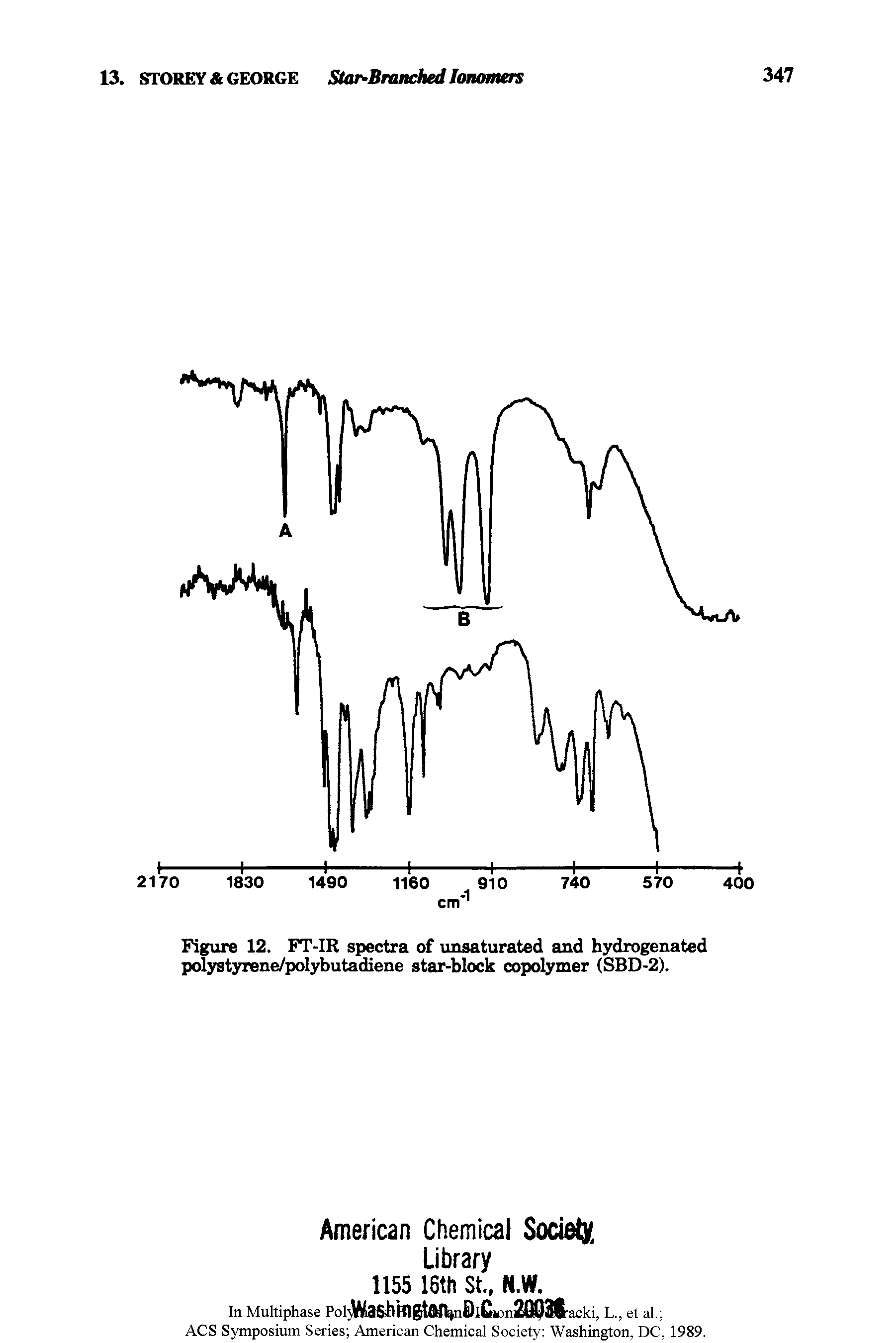 Figure 12. FT-IR spectra of unsaturated and hydrogenated polystyrene/polybutadiene star-block copolymer (SBD-2).
