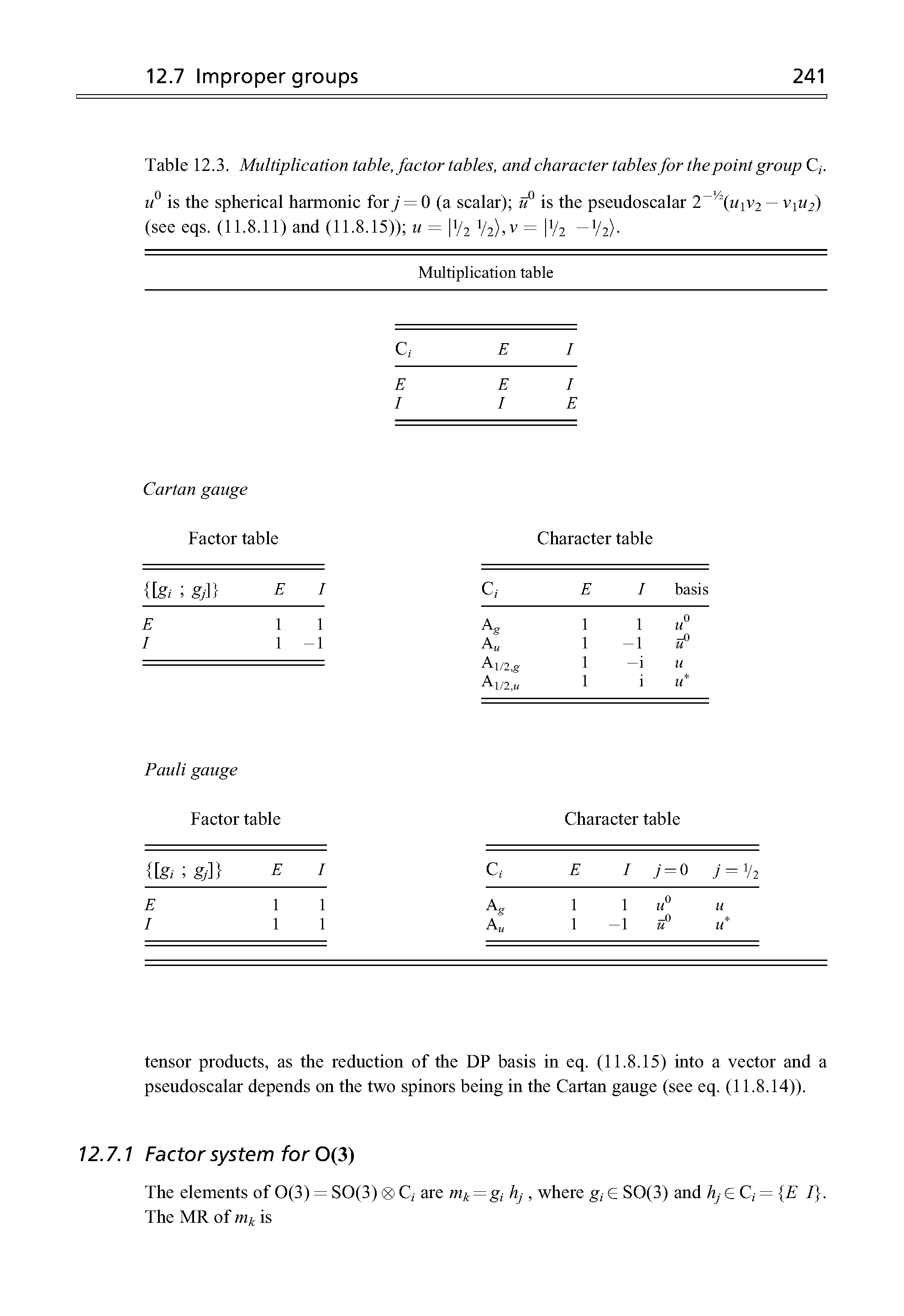 Table 12.3. Multiplication table, factor tables, and character tables for the point group C,.