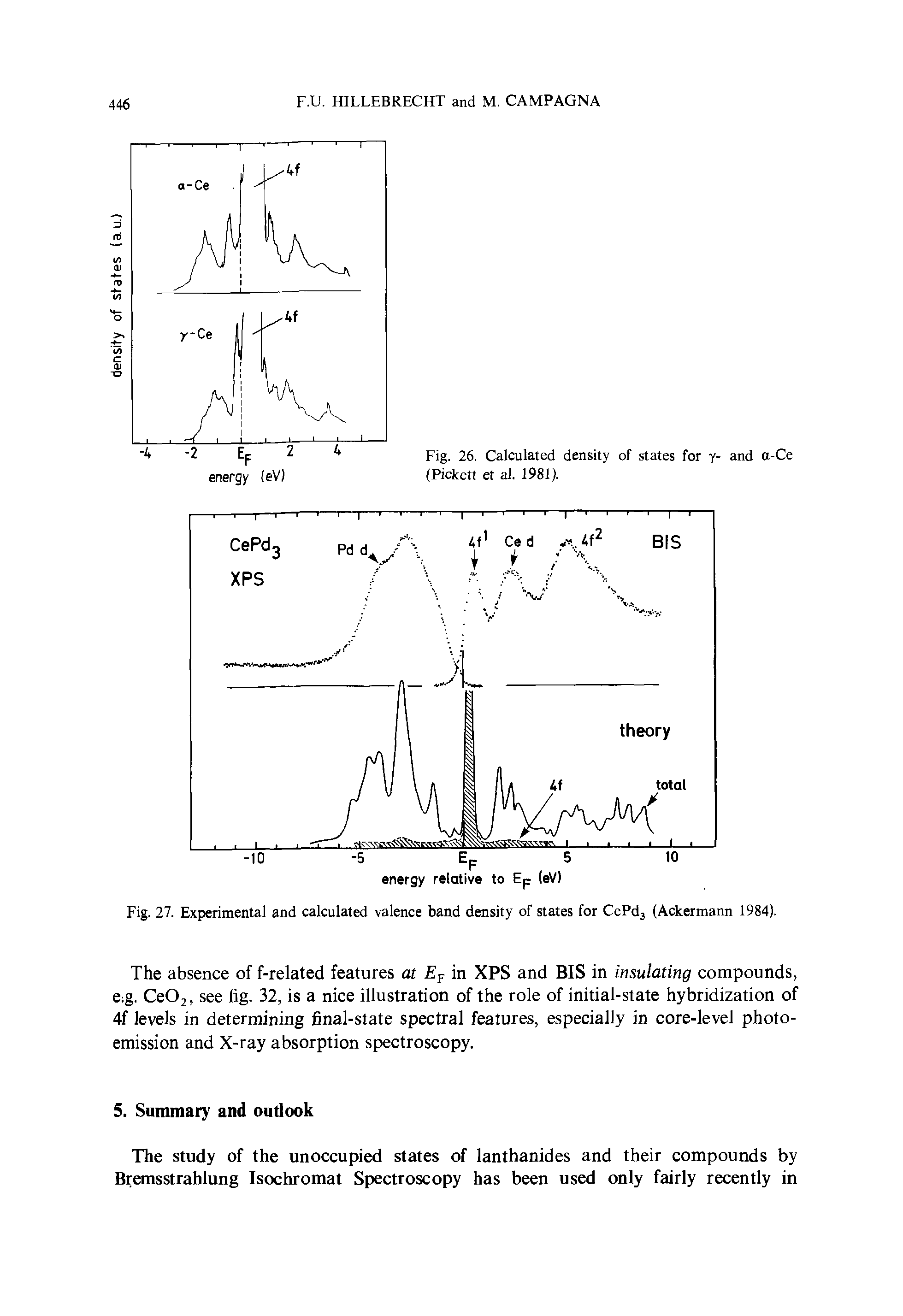 Fig. 27. Experimental and calculated valence band density of states for CePdj (Aekermann 1984).