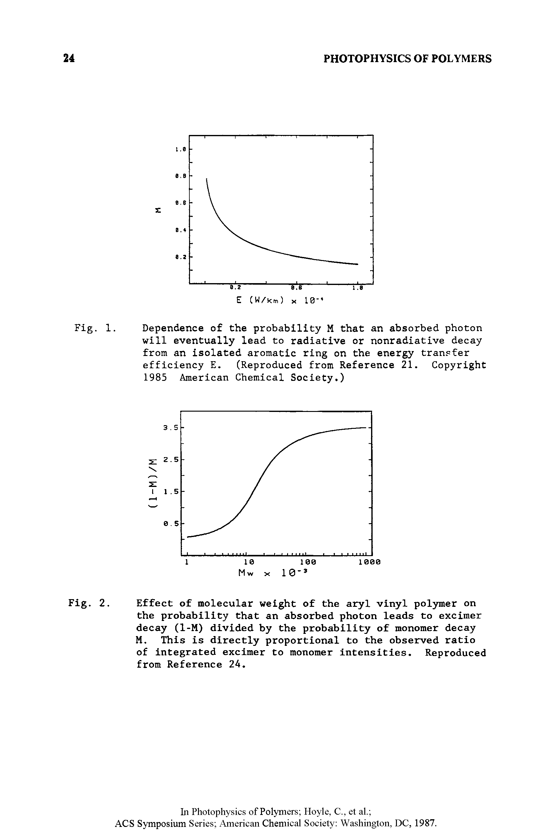 Fig. 2. Effect of molecular weight of the aryl vinyl polymer on the probability that an absorbed photon leads to excimer decay (1-M) divided by the probability of monomer decay M, This is directly proportional to the observed ratio of integrated excimer to monomer intensities. Reproduced from Reference 2A.