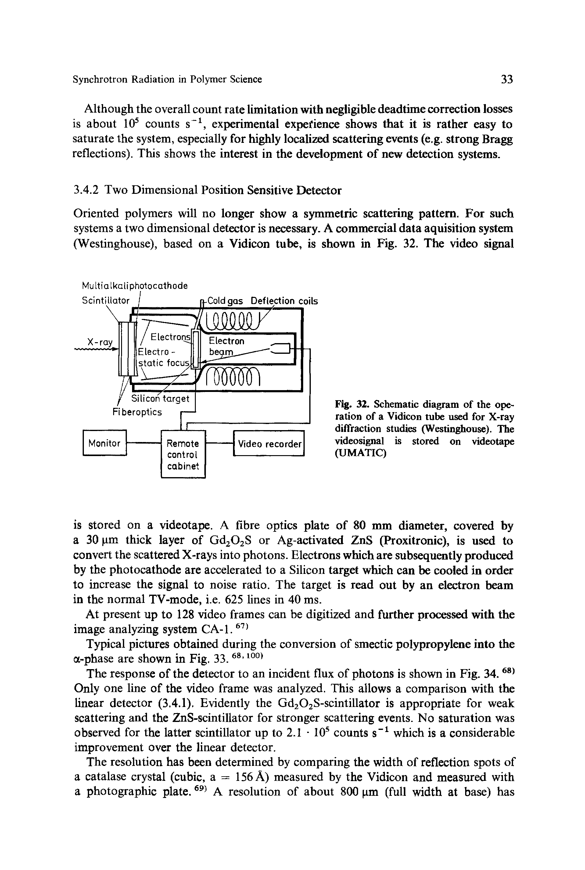 Fig. 32. Schematic diagram of the operation of a Vidicon tube used for X-ray diffraction studies (Westinghouse). The videosignal is stored on videotape (UMATIC)...