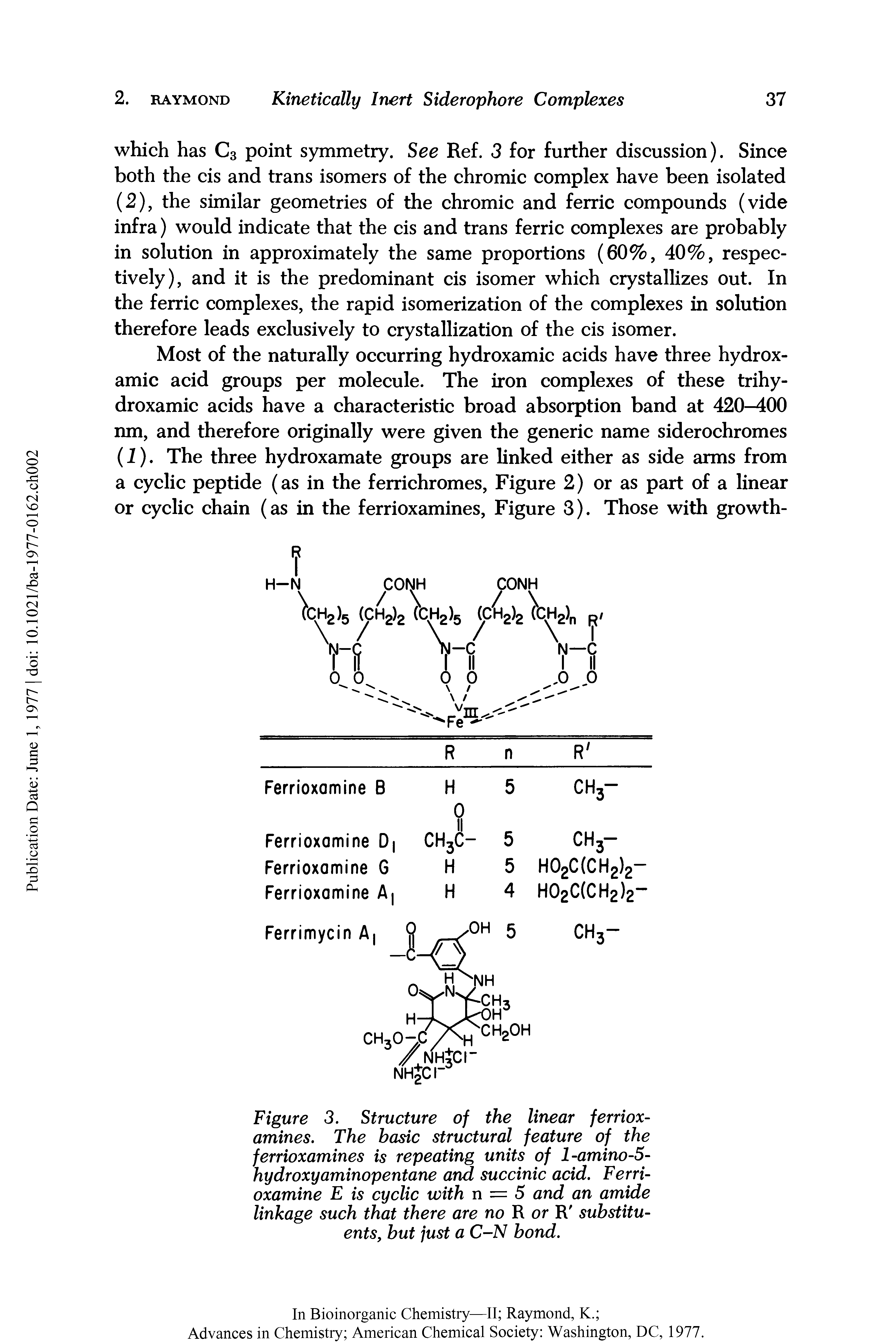 Figure 3. Structure of the linear ferrioxamines. The basic structural feature of the ferrioxamines is repeating units of l-amino-5-hydroxyaminopentane and succinic acid. Ferrioxamine E is cyclic with n = 5 and an amide linkage such that there are no R or R substituents, but just a C-N bond.