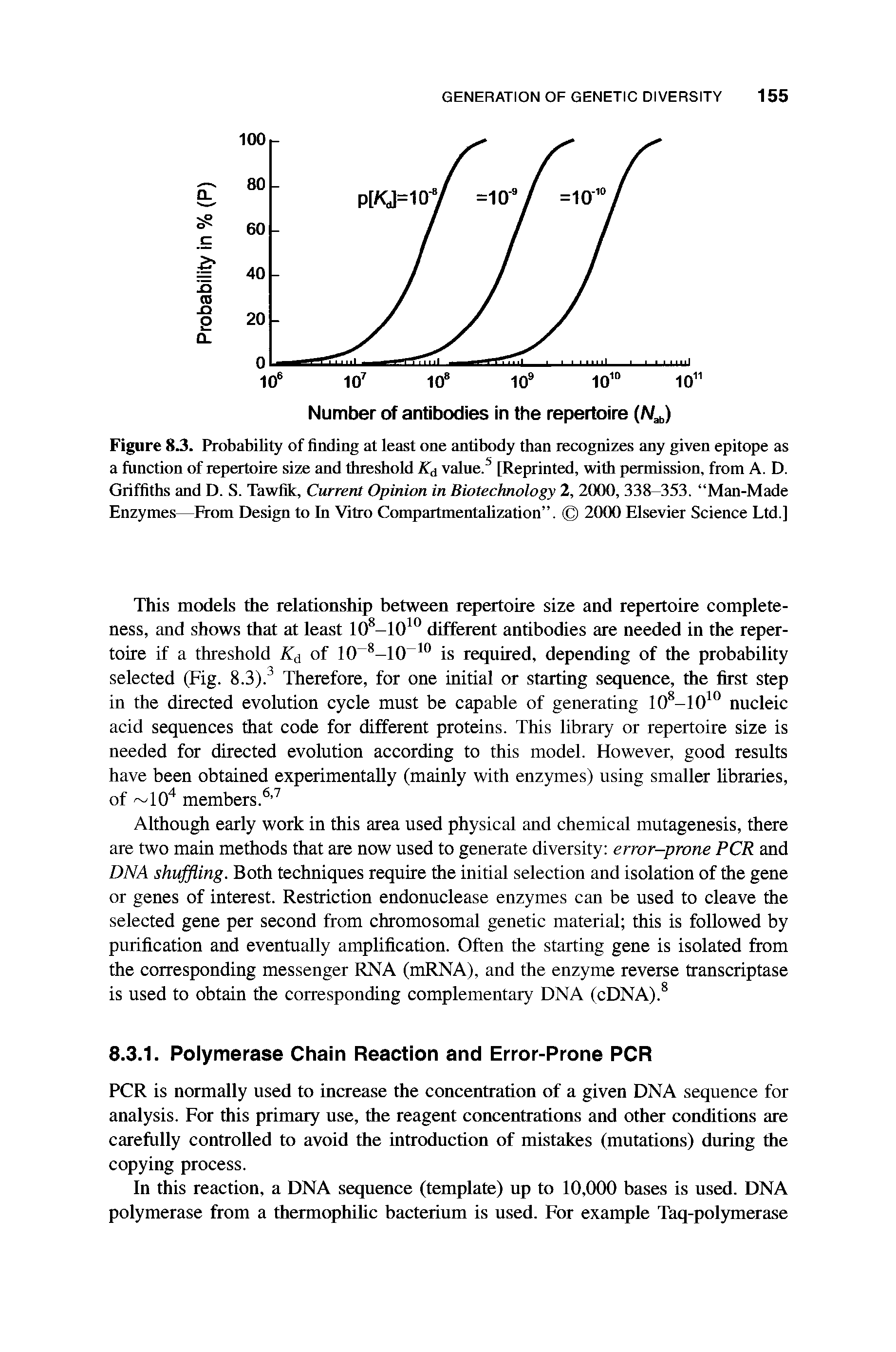 Figure 8.3. Probability of finding at least one antibody than recognizes any given epitope as a function of repertoire size and threshold Kd value.5 [Reprinted, with permission, from A. D. Griffiths and D. S. Tawfik, Current Opinion in Biotechnology 2, 2000, 338-353. Man-Made Enzymes—From Design to In Vitro Compartmentalization . 2000 Elsevier Science Ltd.]...