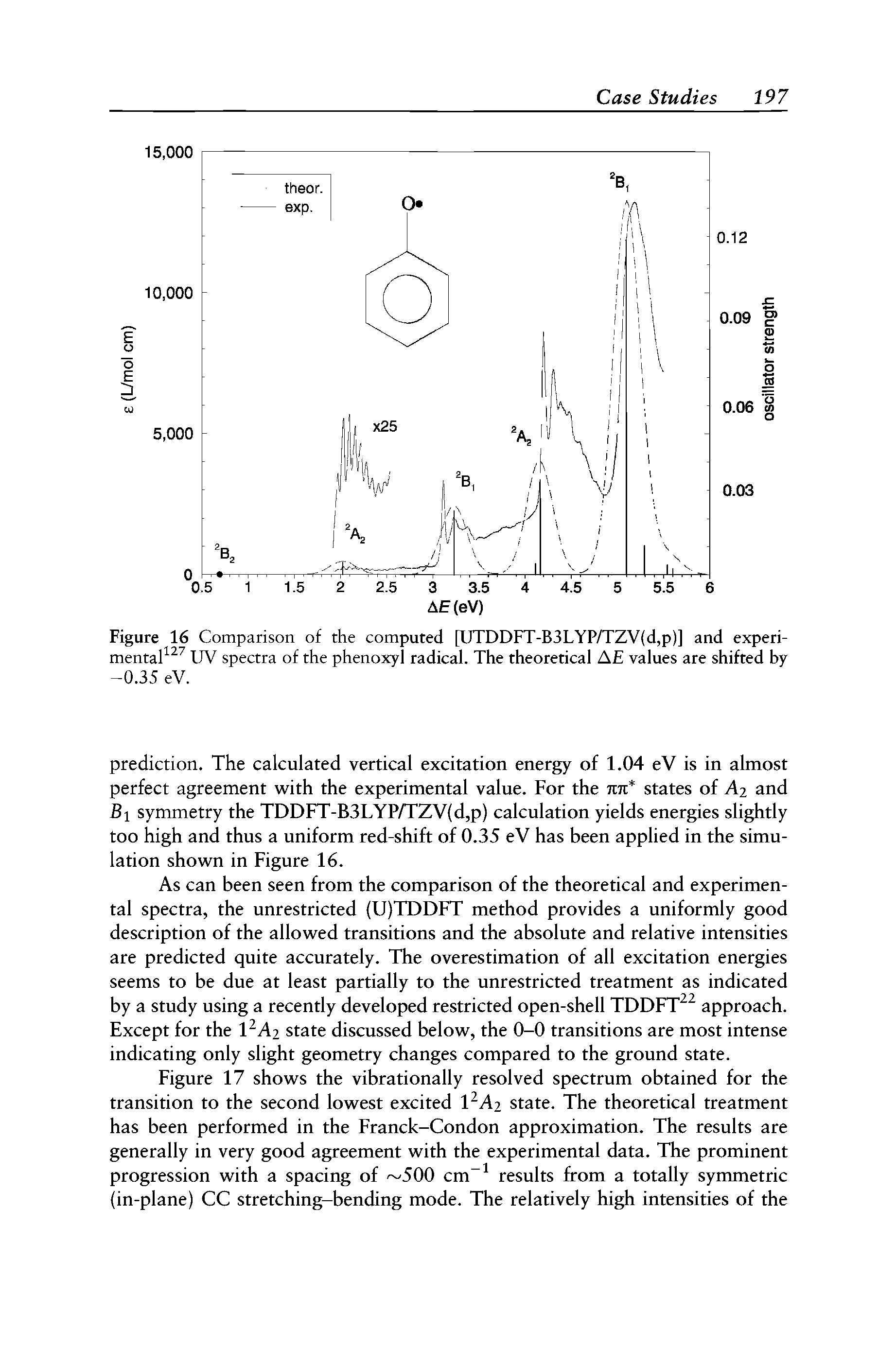 Figure 16 Comparison of the computed [UTDDFT-B3LYP/TZV(d,p)] and experi-mental UV spectra of the phenoxyl radical. The theoretical A values are shifted by...