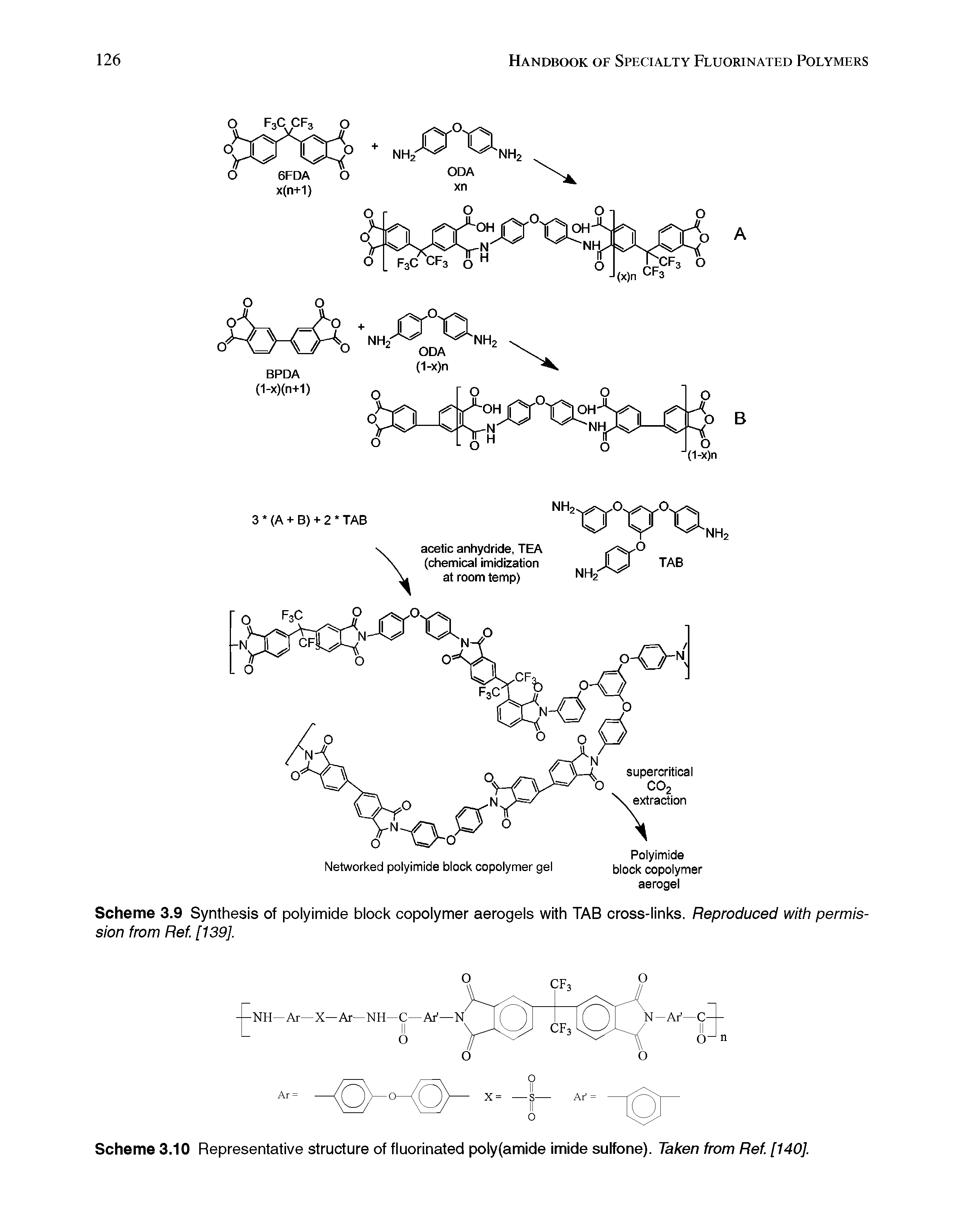 Scheme 3.9 Synthesis of polyimide block copolymer aerogels with TAB cross-links. Reproduced with permission from Ref. [139],...