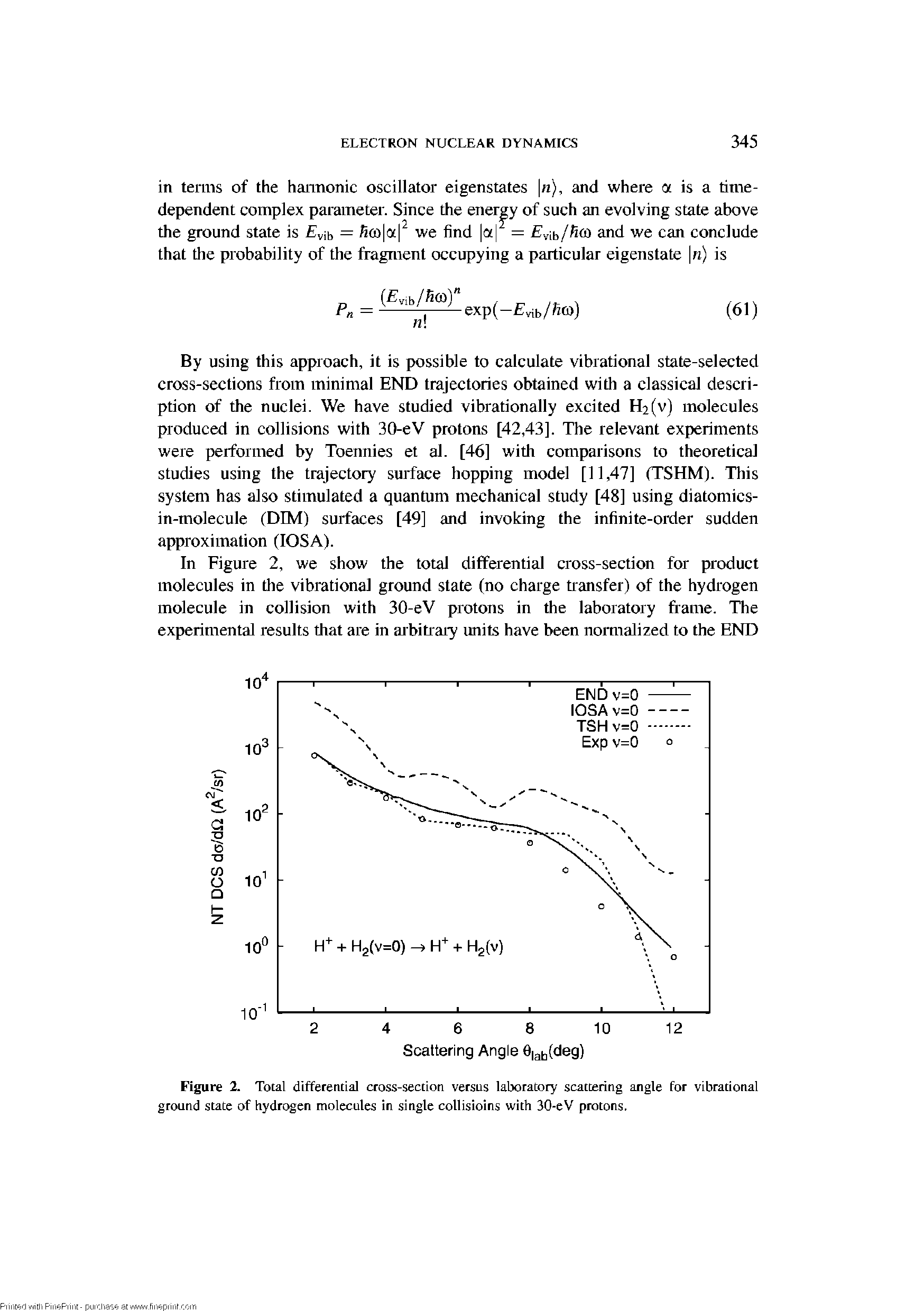 Figure 2. Total differential cross-section versus laboratory scattering angle for vibrational ground state of hydrogen molecules in single collisioins with 30-eV protons.