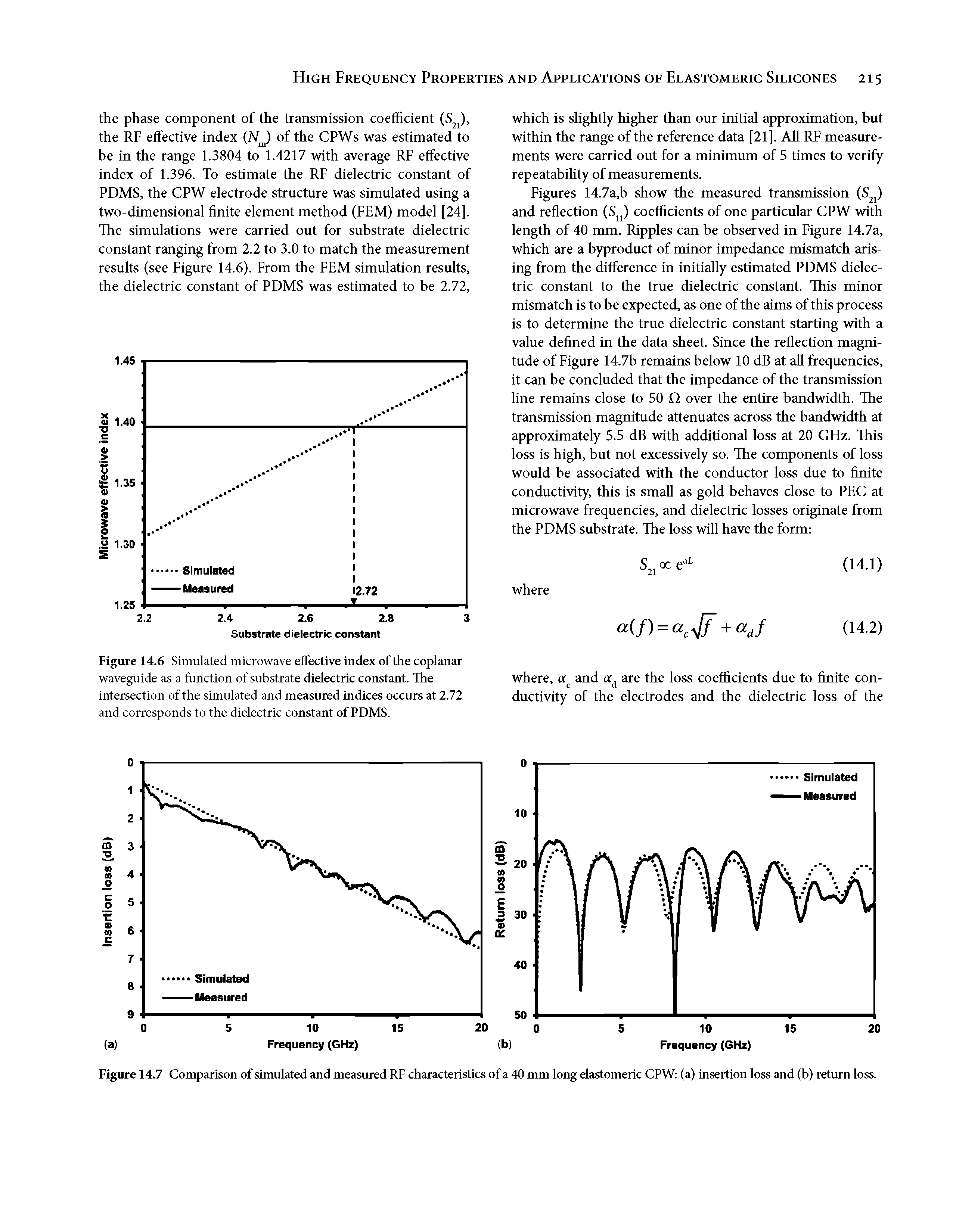 Figures 14.7a,b show the measured transmission (S j) and reflection (S ) coefficients of one particular CPW with length of 40 mm. Ripples can be observed in Figure 14.7a, which are a byproduct of minor impedance mismatch arising from the difference in initially estimated PDMS dielectric constant to the true dielectric constant. This minor mismatch is to be expected, as one of the aims of this process is to determine the true dielectric constant starting with a value defined in the data sheet. Since the reflection magnitude of Figure 14.7b remains below 10 dB at aU frequencies, it can be concluded that the impedance of the transmission line remains close to 50 O over the entire bandwidth. The transmission magnitude attenuates across the bandwidth at approximately 5.5 dB with additional loss at 20 GHz. This loss is high, but not excessively so. The components of loss would be associated with the conductor loss due to finite conductivity, this is small as gold behaves close to PEC at microwave frequencies, and dielectric losses originate from the PDMS substrate. The loss will have the form ...