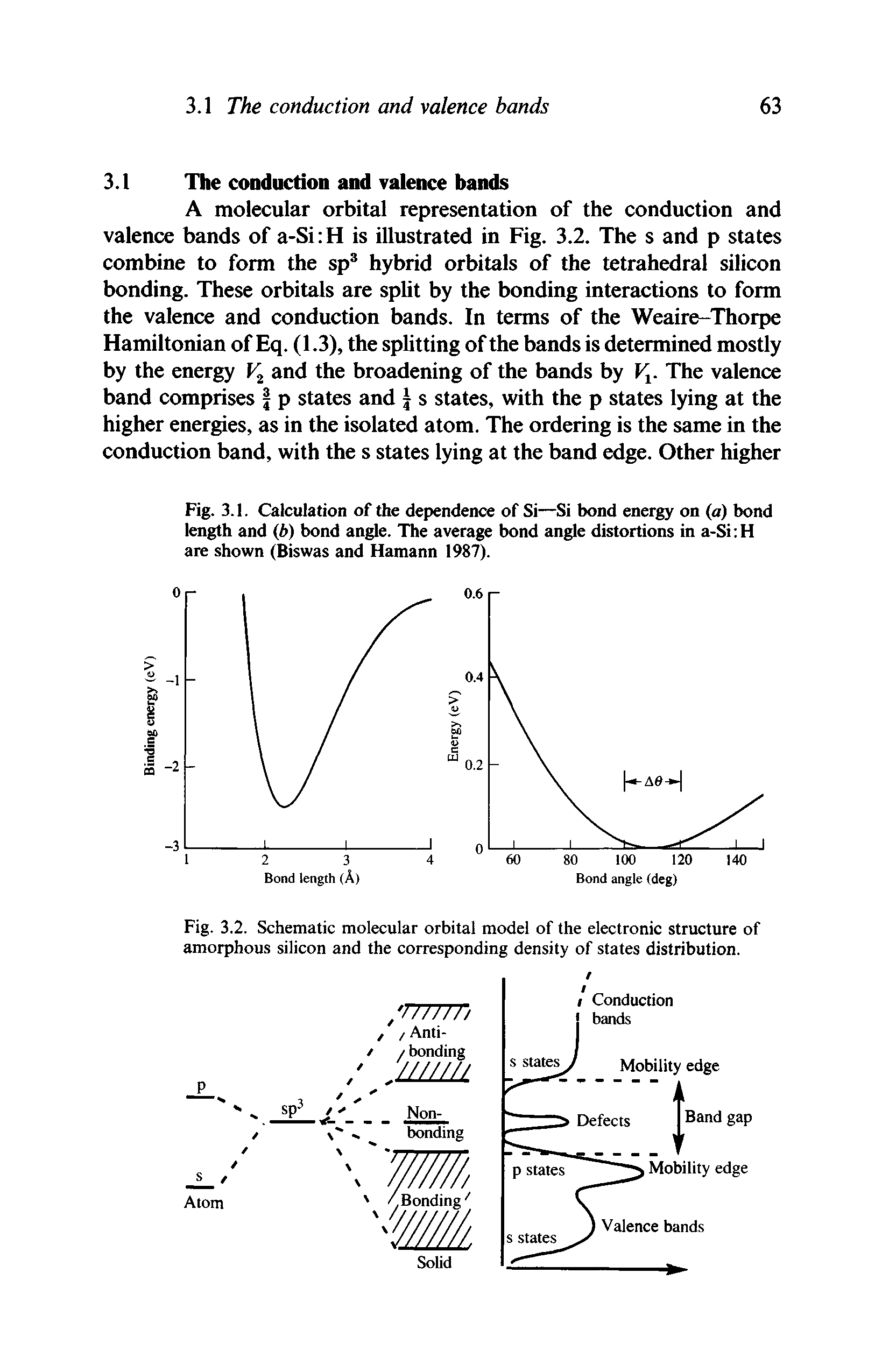 Fig. 3.1. Calculation of the dependence of Si—Si bond energy on (a) bond length and (h) bond angle. The average bond angle distortions in a-Si H are shown (Biswas and Hamann 1987).