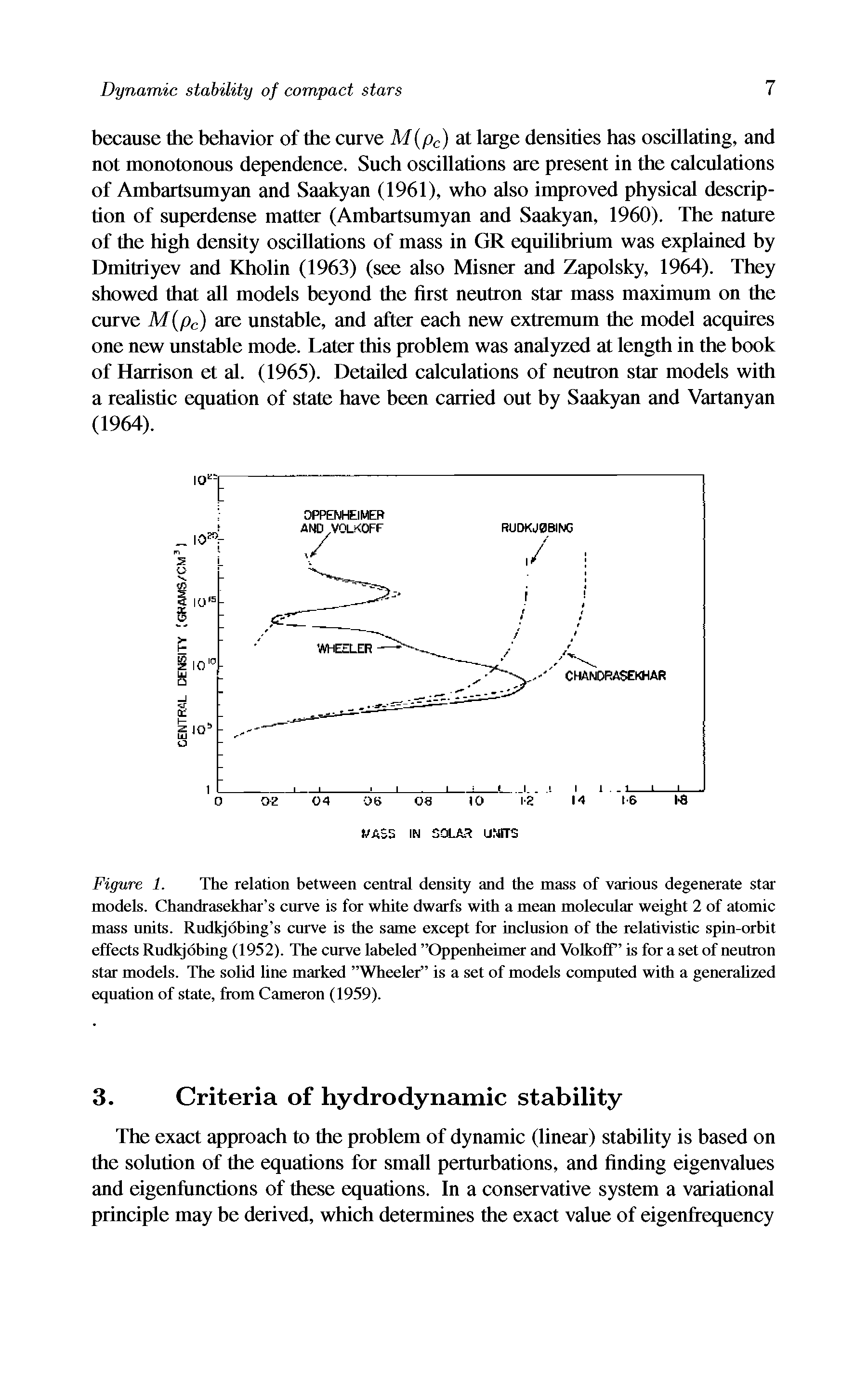 Figure 1. The relation between central density and the mass of various degenerate star models. Chandrasekhar s curve is for white dwarfs with a mean molecular weight 2 of atomic mass units. Rudkjobing s curve is the same except for inclusion of the relativistic spin-orbit effects Rudkjobing (1952). The curve labeled Oppenheimer and Volkoff is for a set of neutron star models. The solid line marked Wheeler is a set of models computed with a generalized equation of state, from Cameron (1959).