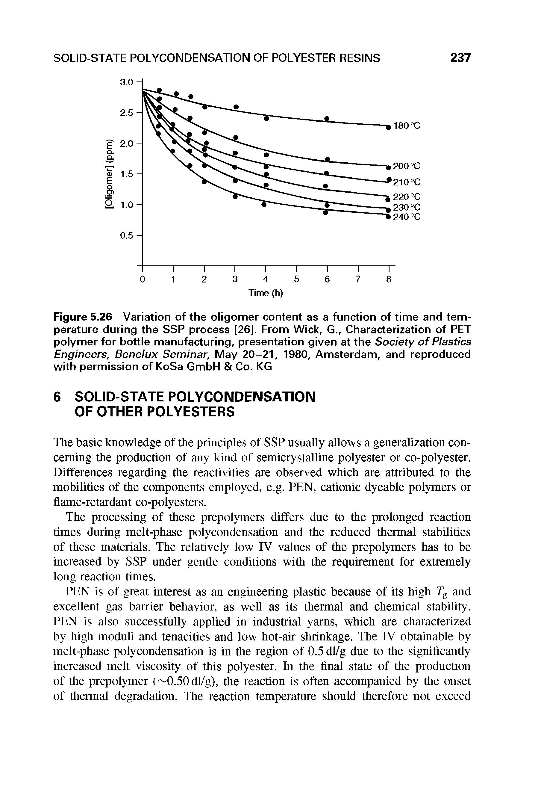 Figure 5.26 Variation of the oligomer content as a function of time and temperature during the SSP process [26]. From Wick, G., Characterization of PET polymer for bottle manufacturing, presentation given at the Society of Plastics Engineers, Benelux Seminar, May 20-21, 1980, Amsterdam, and reproduced with permission of KoSa GmbH Co. KG...
