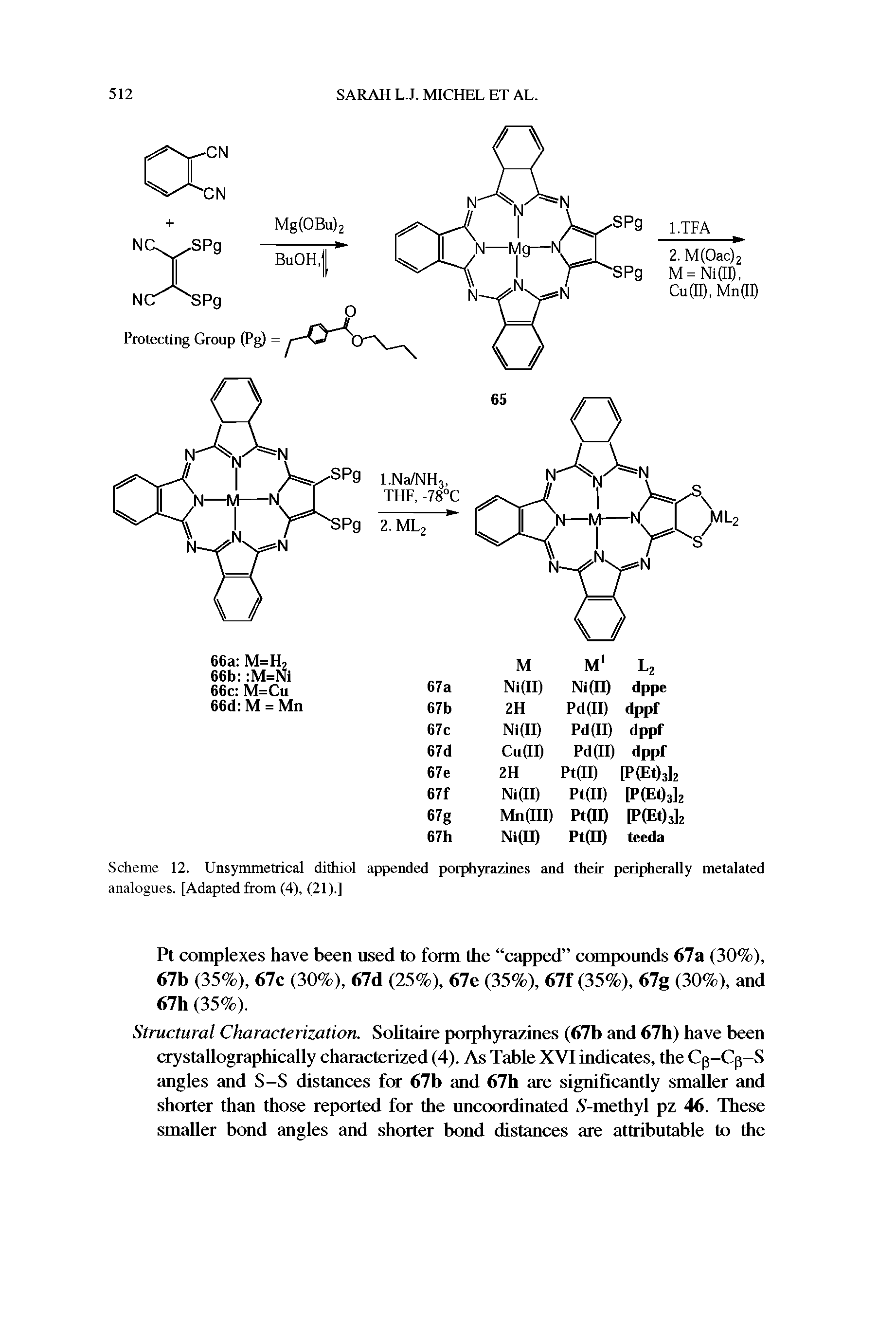Scheme 12. Unsymmetrical dithiol appended porphyrazines and their peripherally metalated analogues. [Adapted from (4), (21).]...