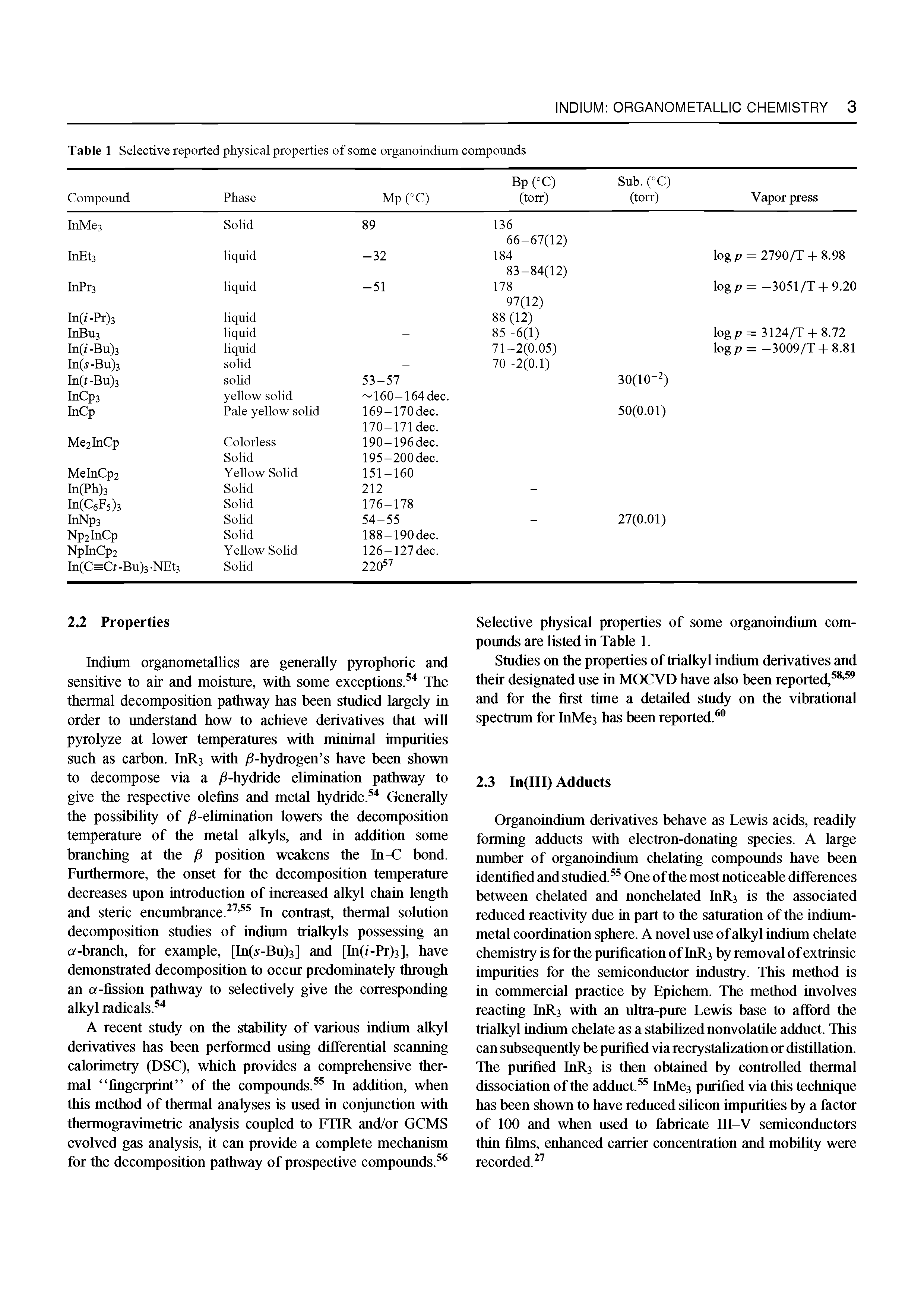 Table 1 Selective reported physical properties of some organoindium compounds ...