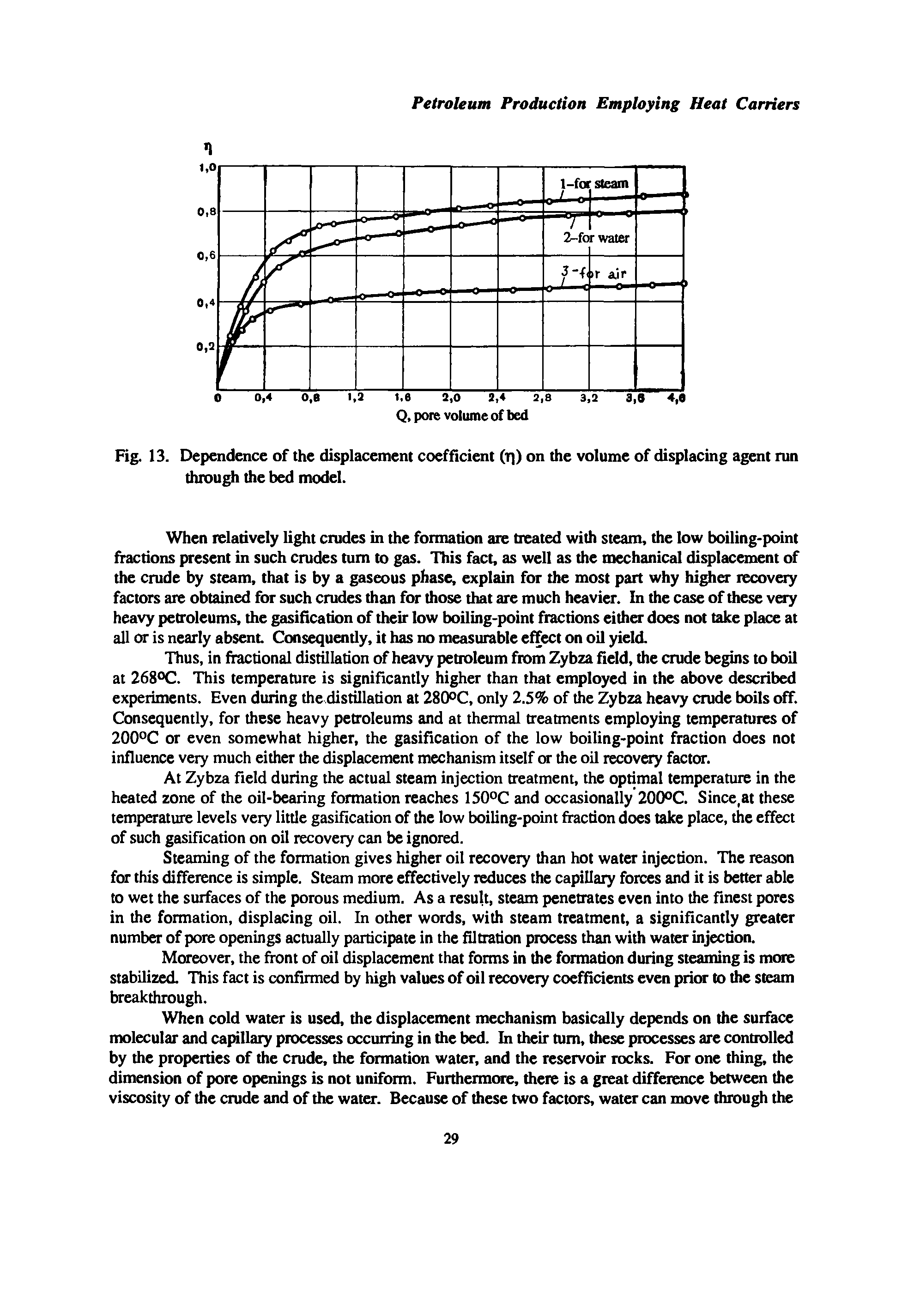 Fig. 13. Dependence of the displacement coefficient (t]) on the volume of displacing agent run through the bed model.