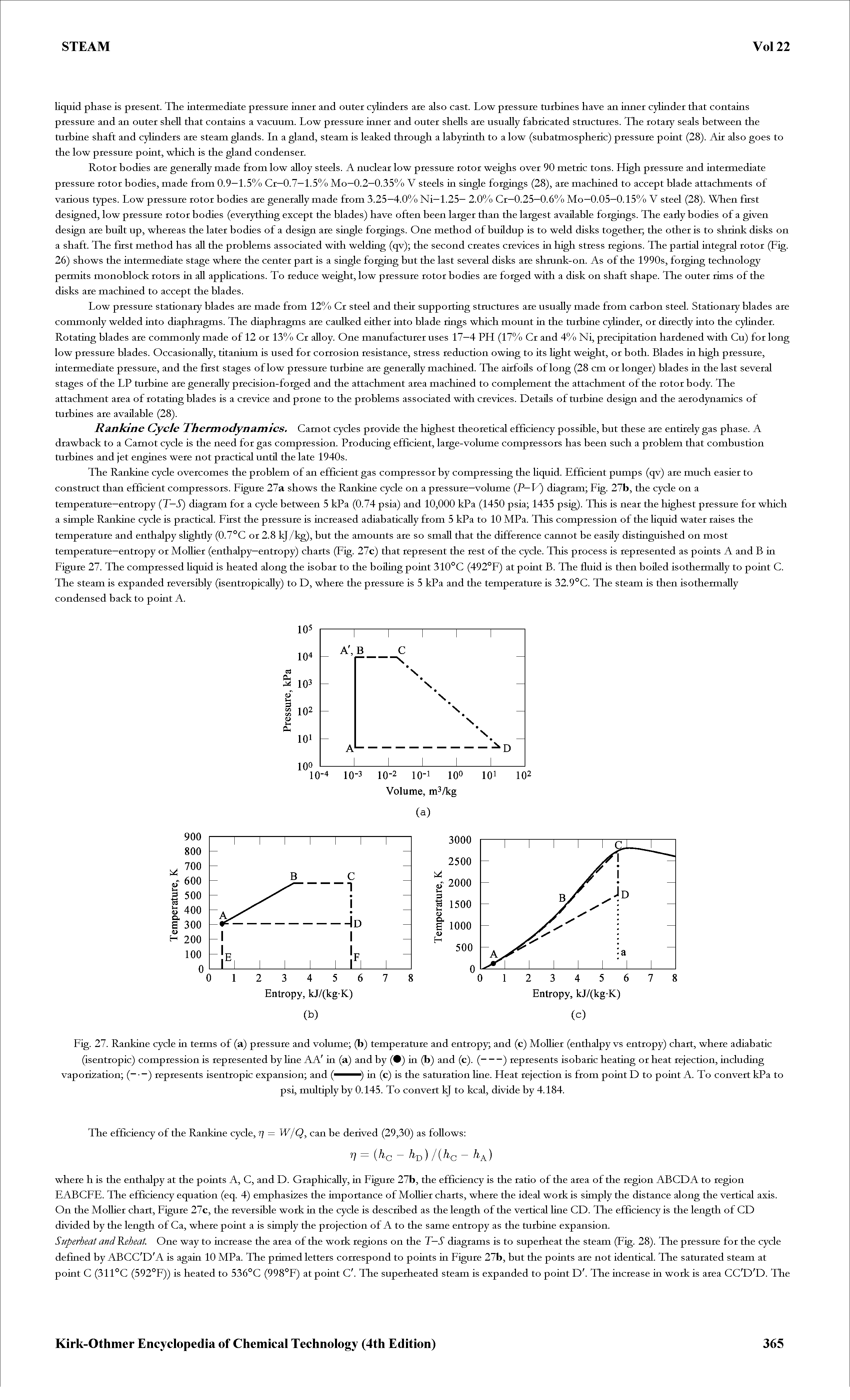 Fig. 27. Rankine cycle in terms of (a) pressure and volume (b) temperature and entropy and (c) MoUier (enthalpy vs entropy) chart, where adiabatic...