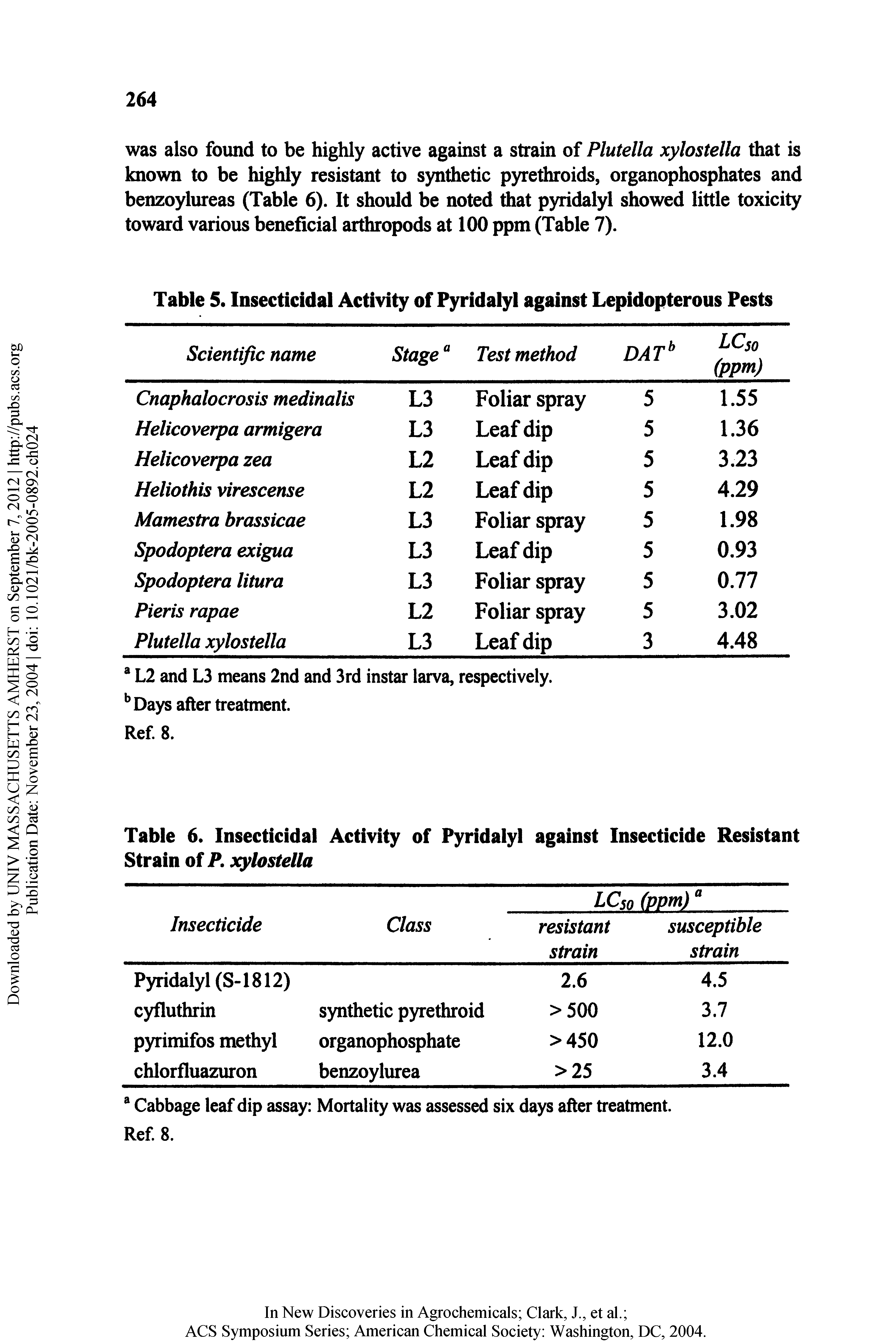Table 5. Insecticidal Activity of Pyridalyl against Lepidopterous Pests...
